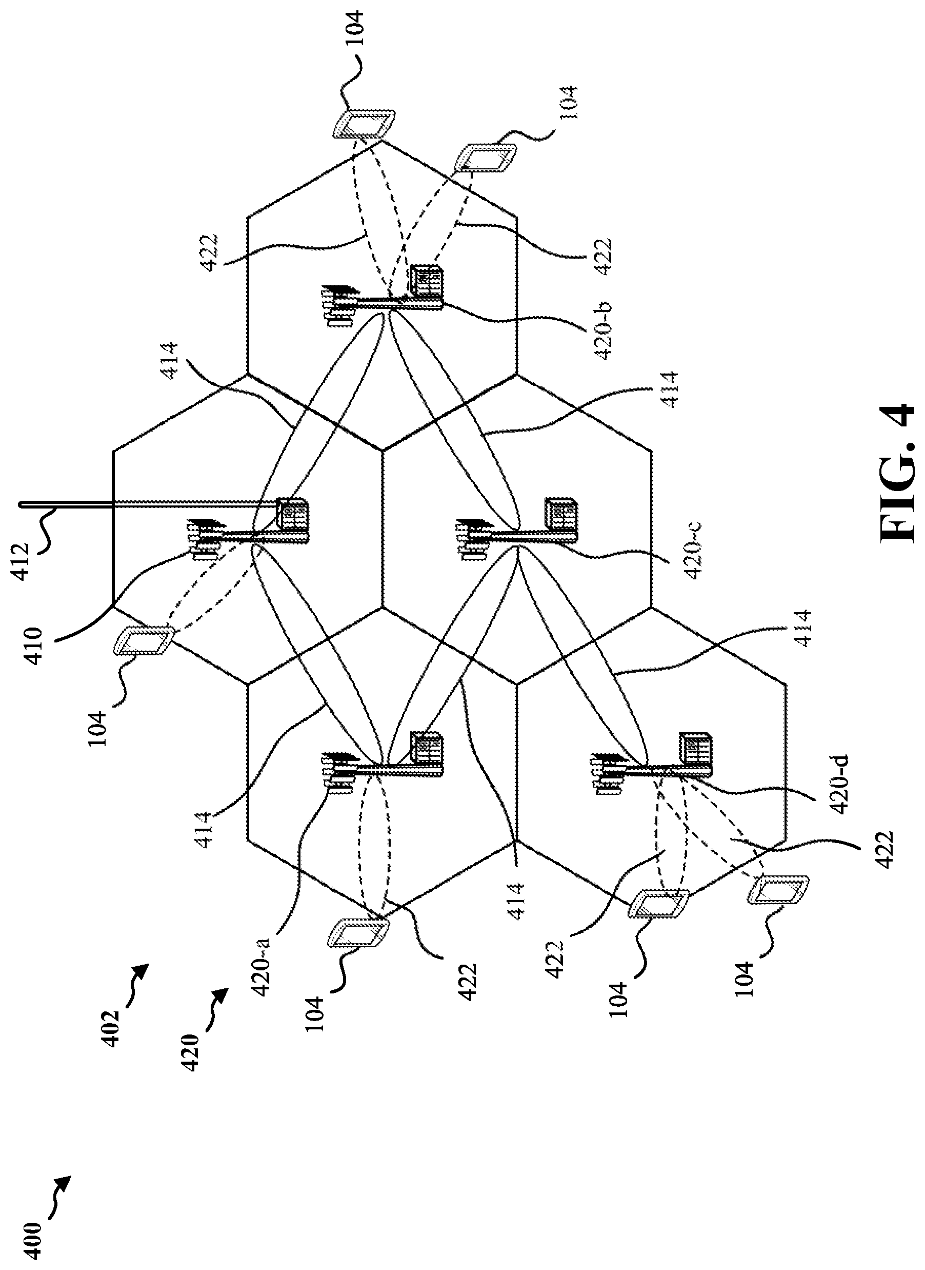 Patent US12324038 Figure 4 – Signaling to support RAN management for local traffic