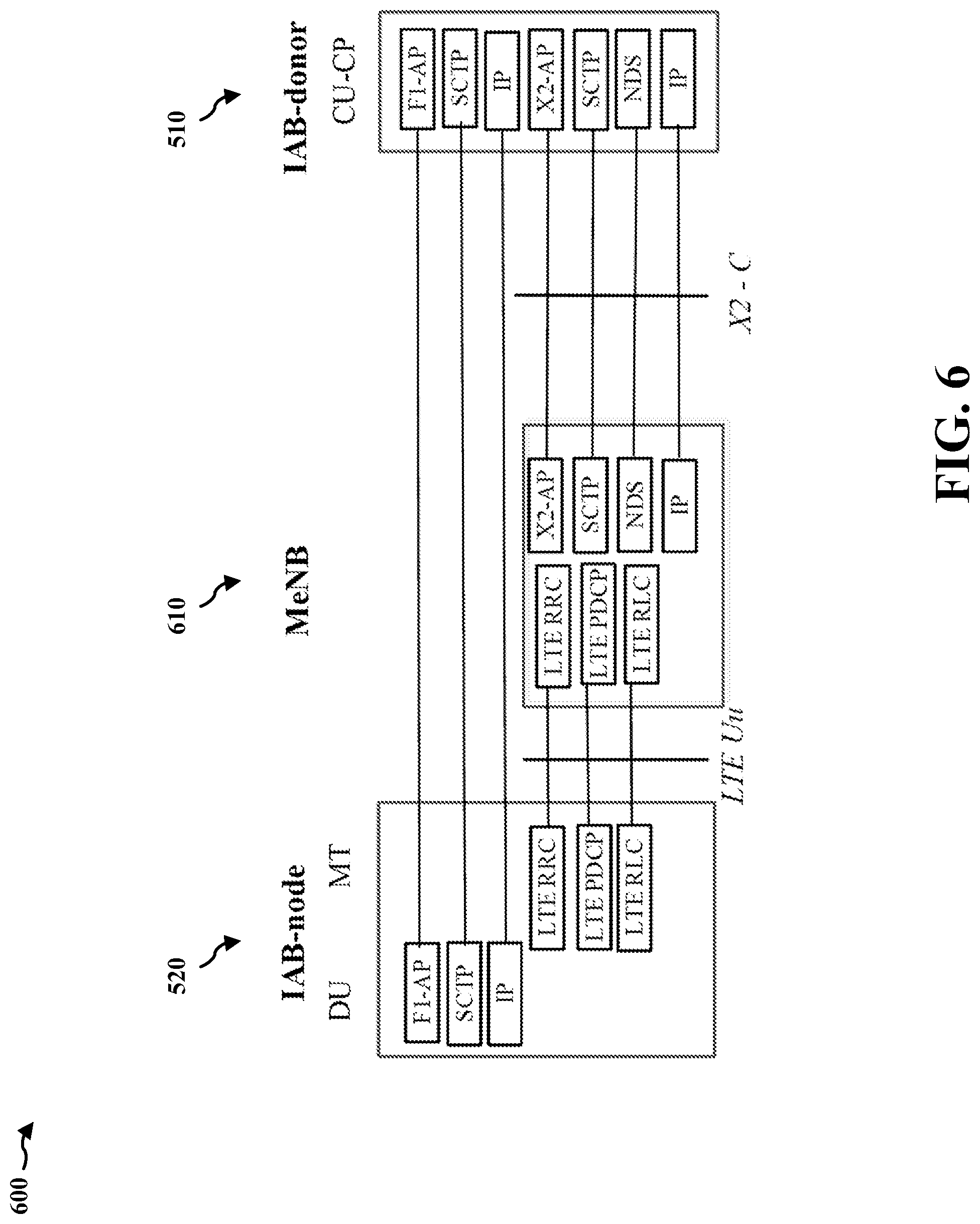 Patent US12324038 Figure 6 – Signaling to support RAN management for local traffic