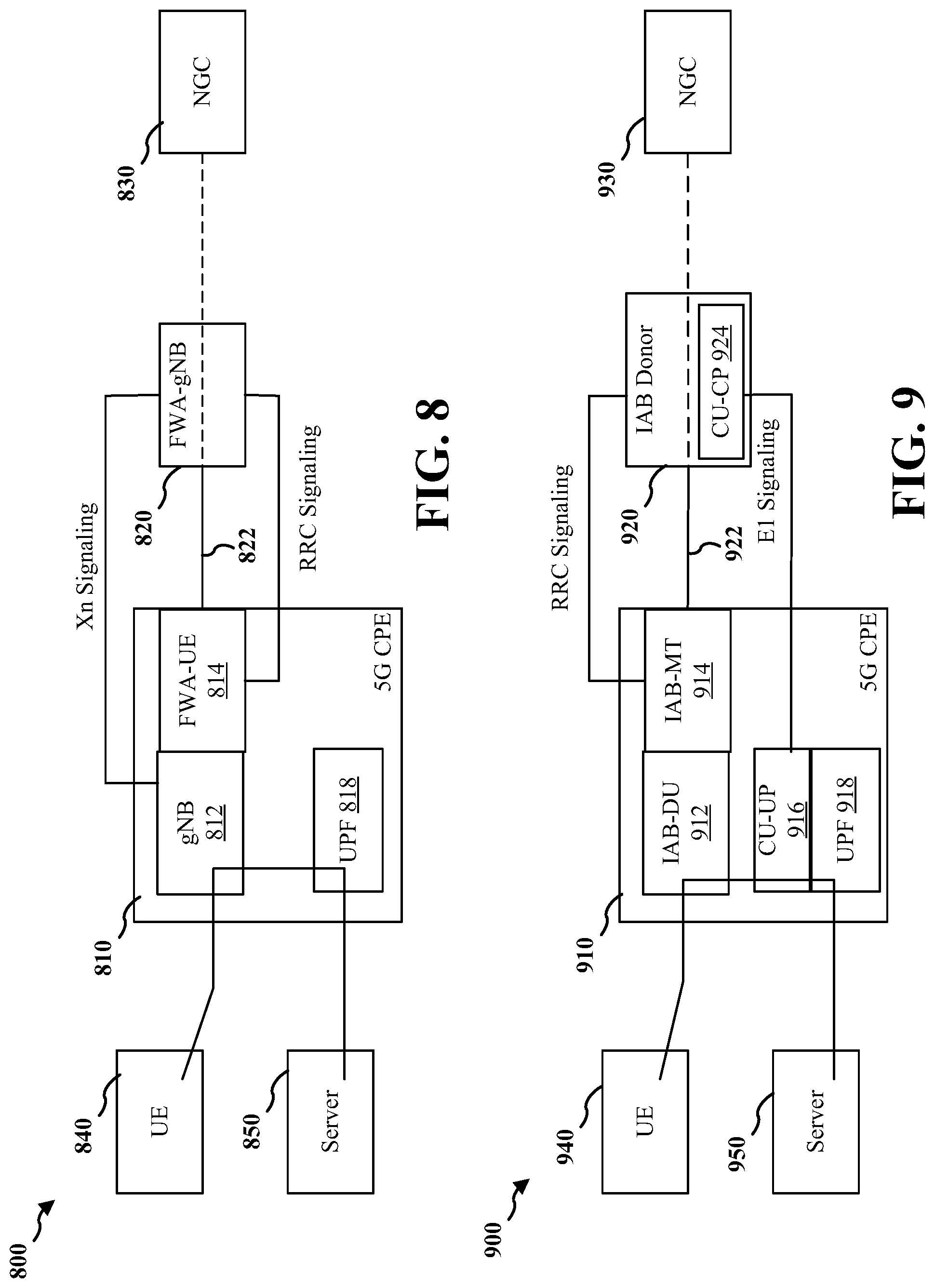 Patent US12324038 Figure 8 – Signaling to support RAN management for local traffic