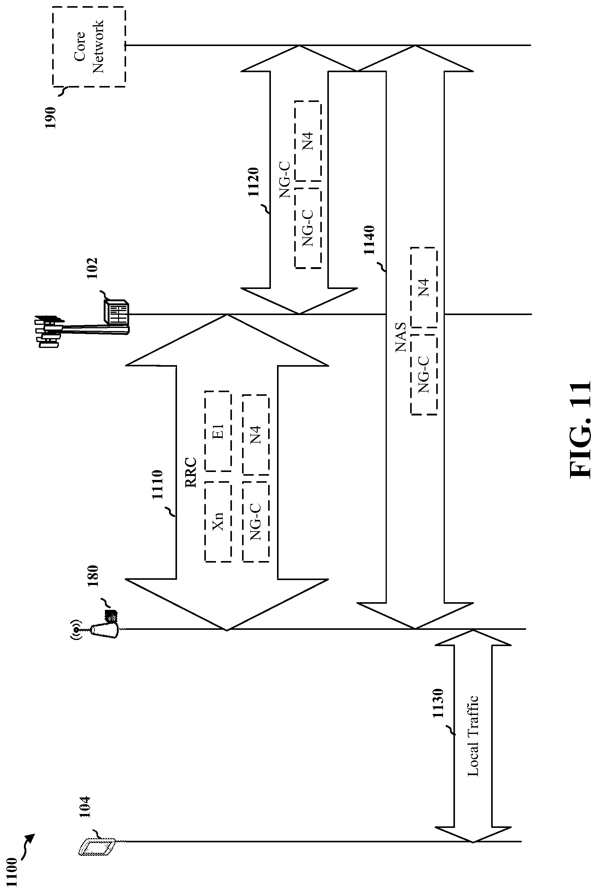 Patent US12324038 Figure 10 – Signaling to support RAN management for local traffic