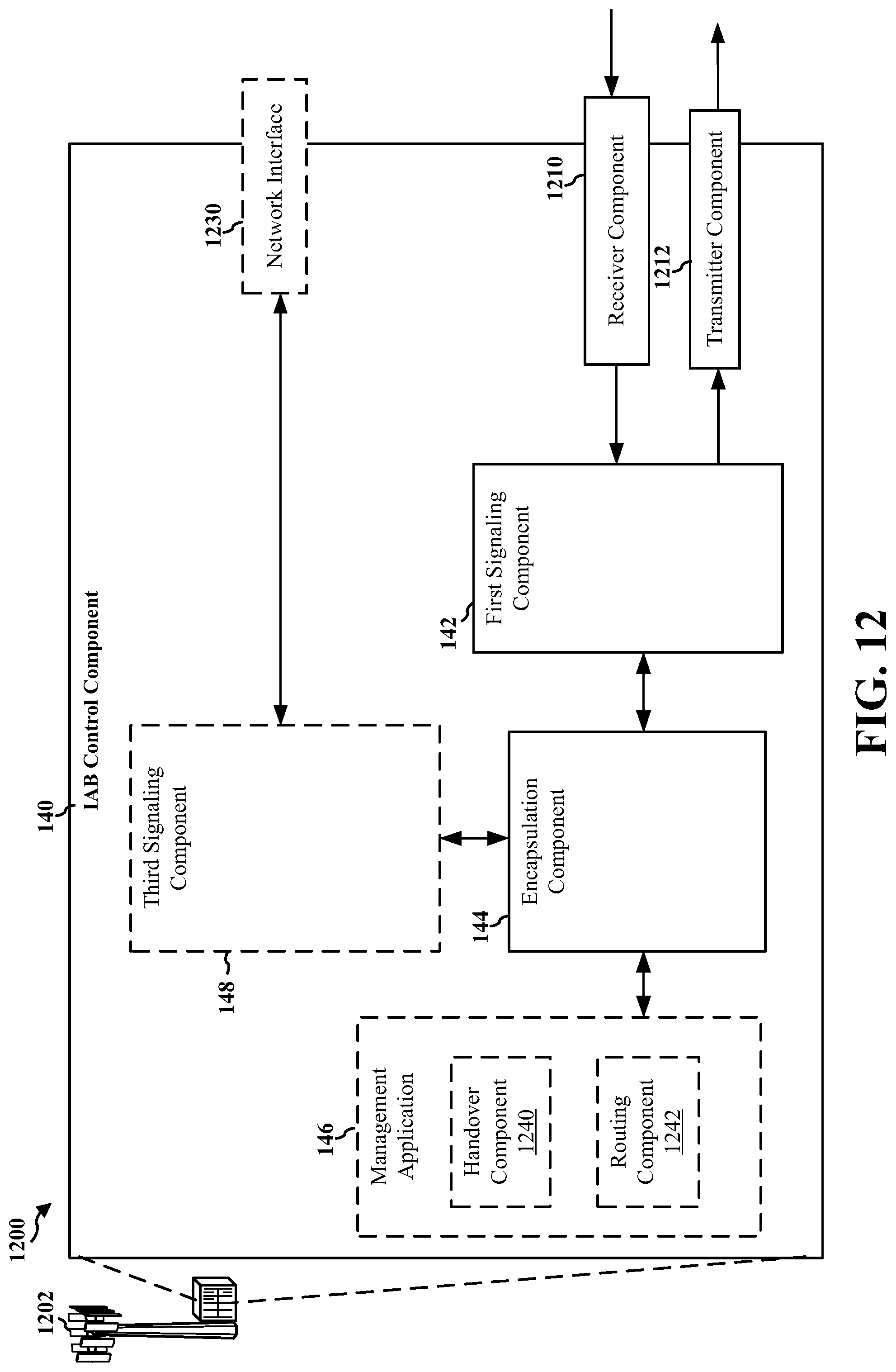 Patent US12324038 Figure 11 – Signaling to support RAN management for local traffic