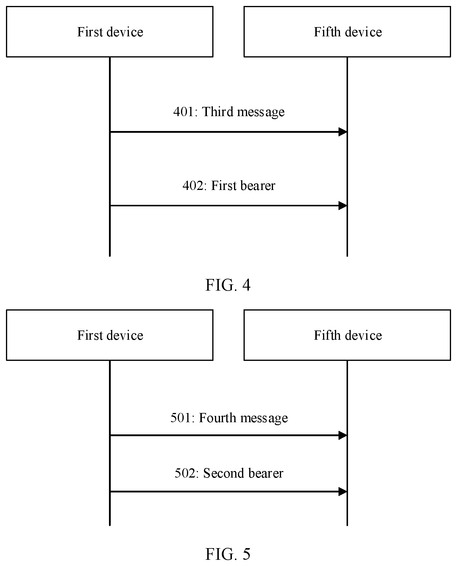 Patent US12324039 Figure 3 – Session establishment method, data transmission method, and related apparatus