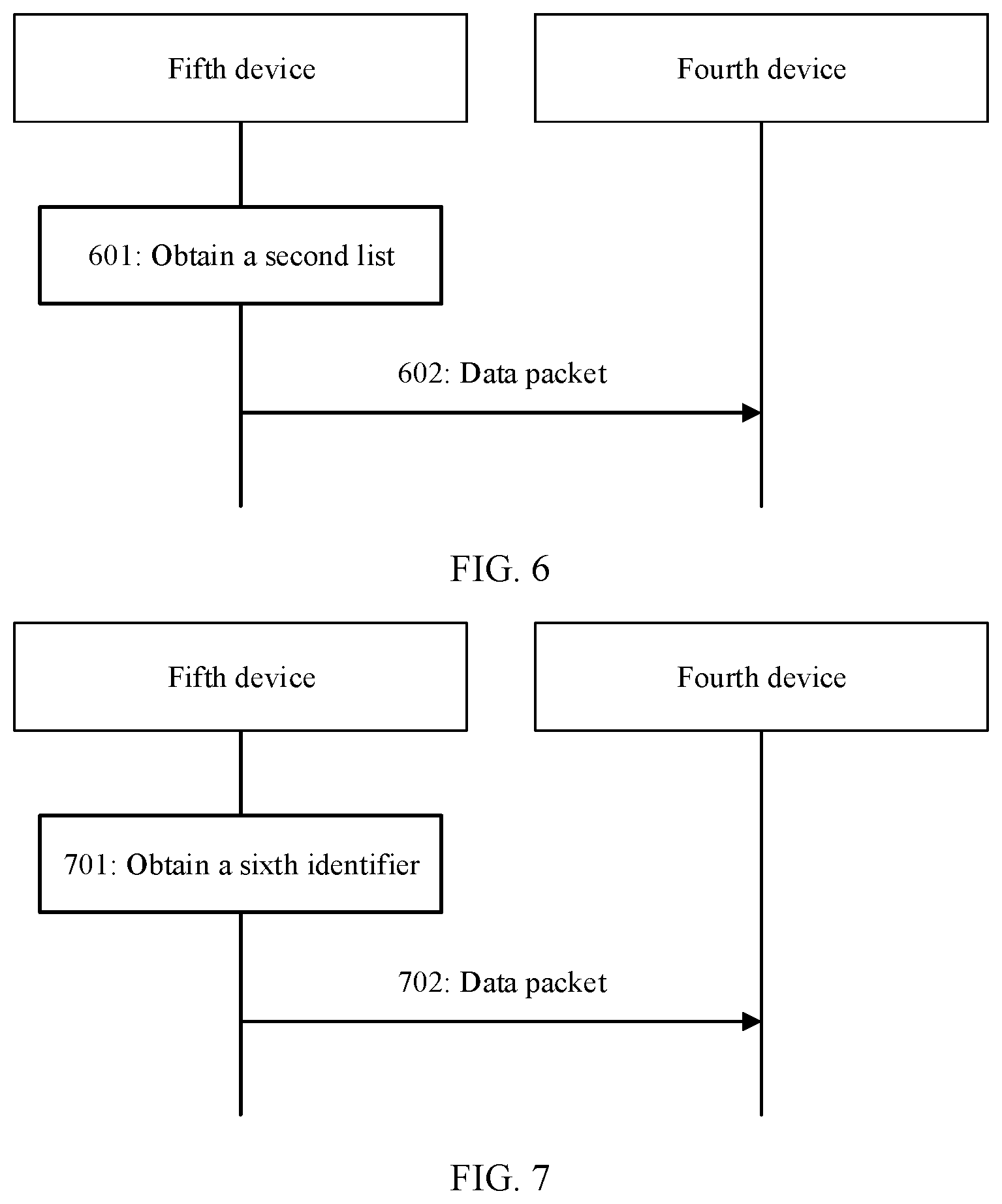 Patent US12324039 Figure 4 – Session establishment method, data transmission method, and related apparatus