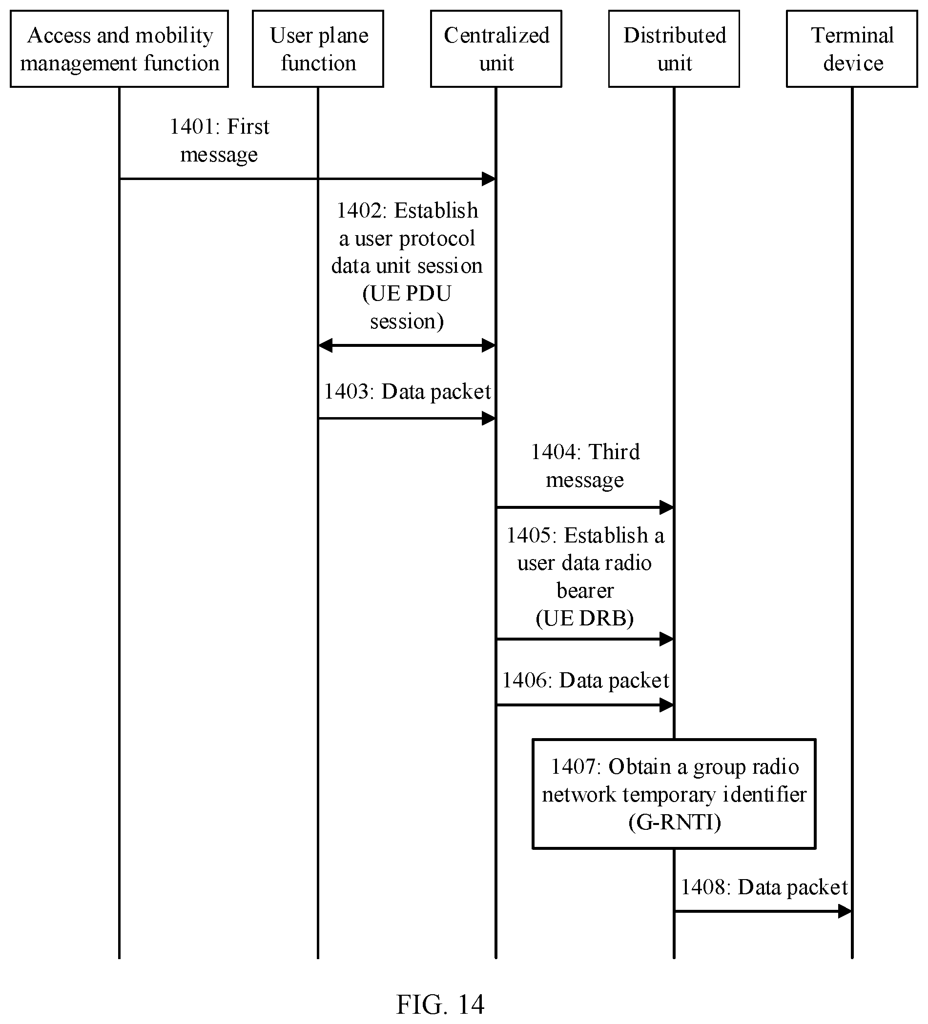 Patent US12324039 Figure 11 – Session establishment method, data transmission method, and related apparatus