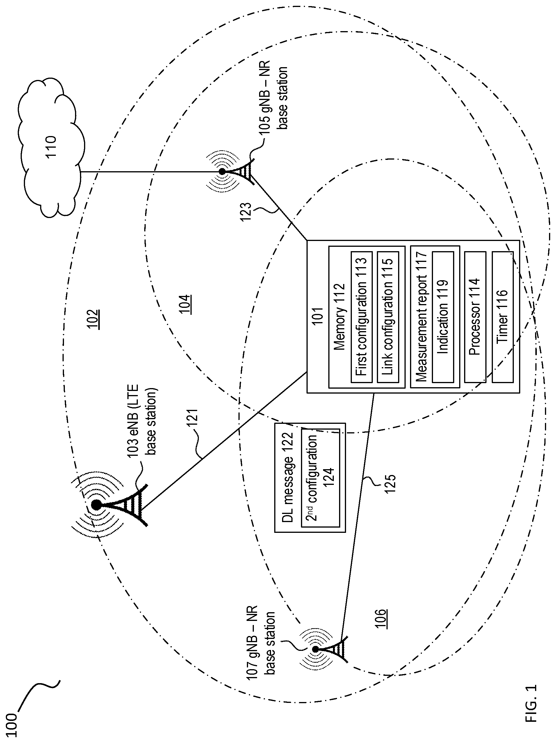 Patent US12324041 Figure 1 – Communications using multiple radio access technologies (RAT) for a multi-mode user equipment (UE)