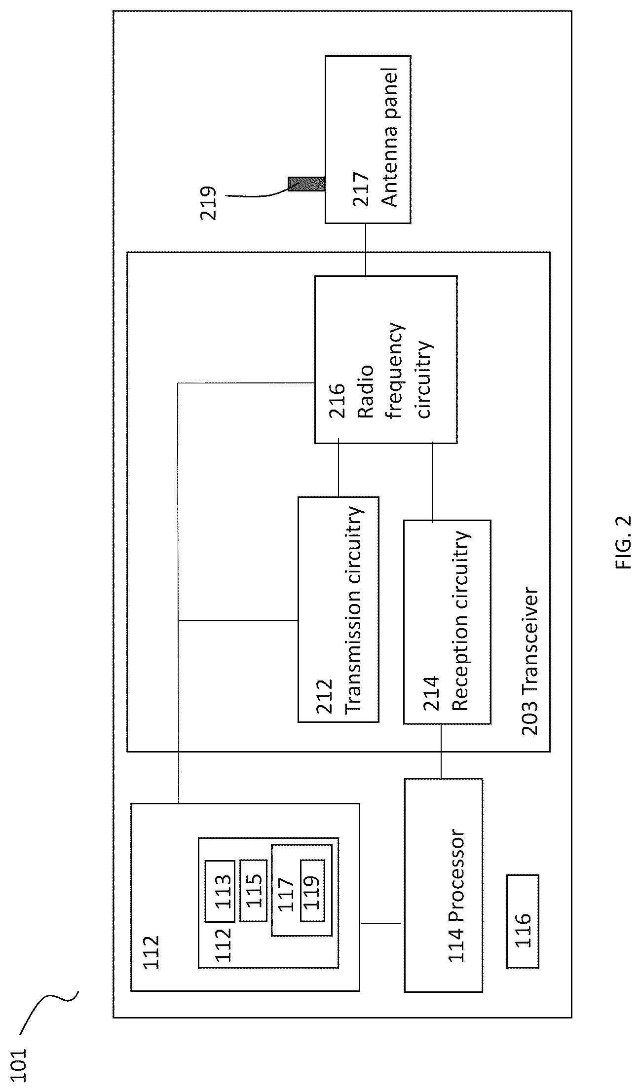 Patent US12324041 Figure 2 – Communications using multiple radio access technologies (RAT) for a multi-mode user equipment (UE)