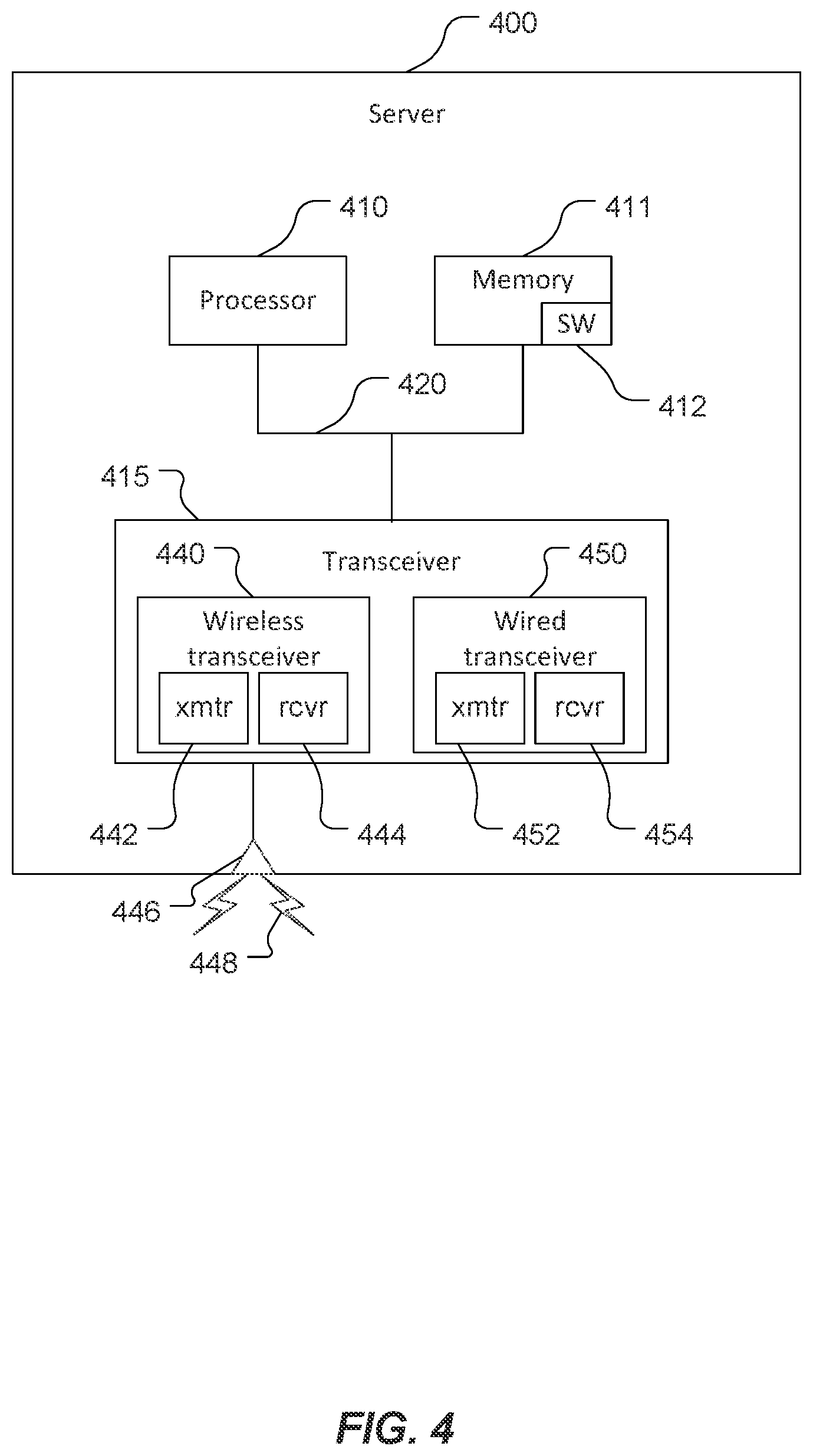 Patent US12324042 Figure 4 – Utilizing sidelink procedures to react to timing source outages