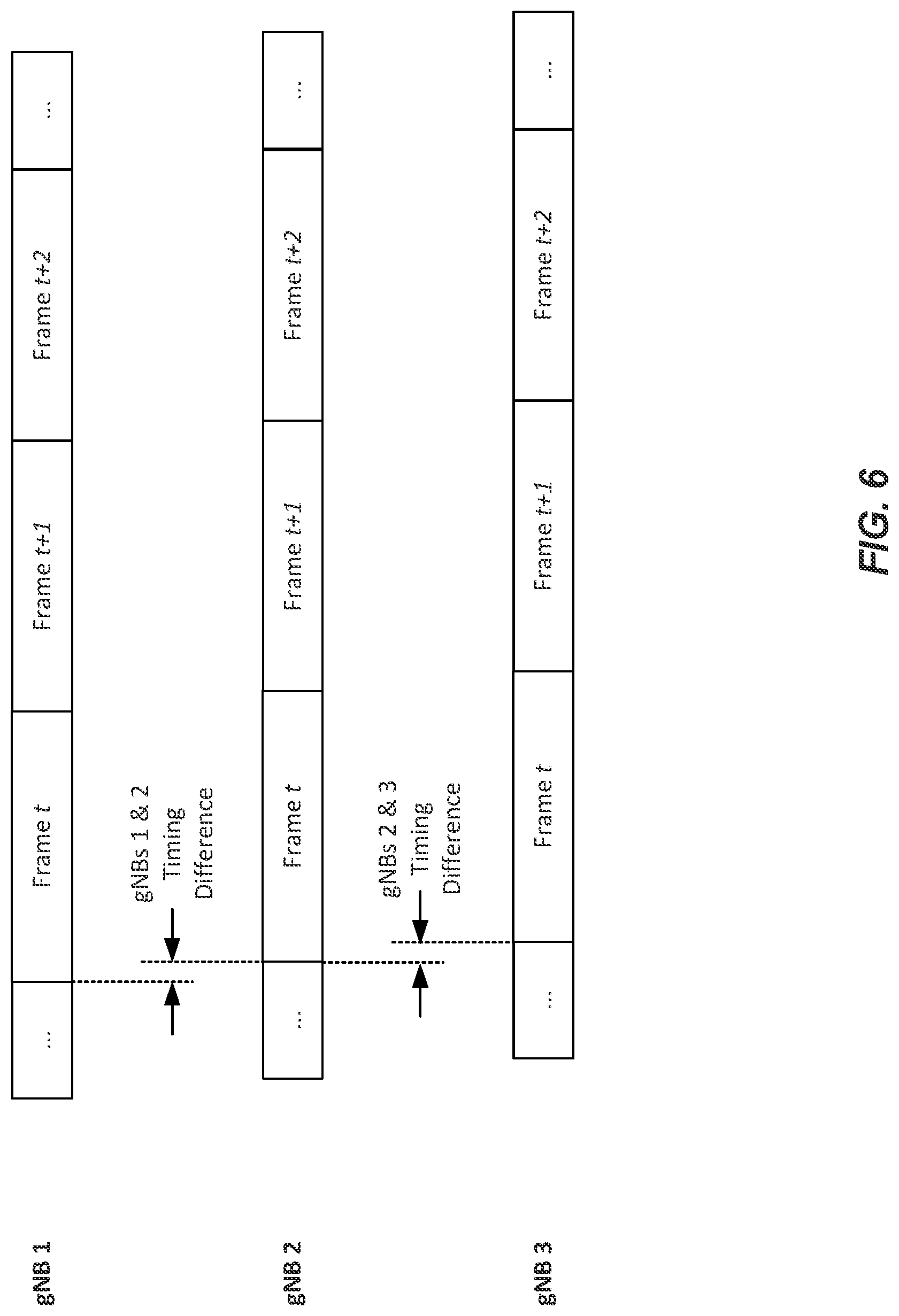 Patent US12324042 Figure 6 – Utilizing sidelink procedures to react to timing source outages