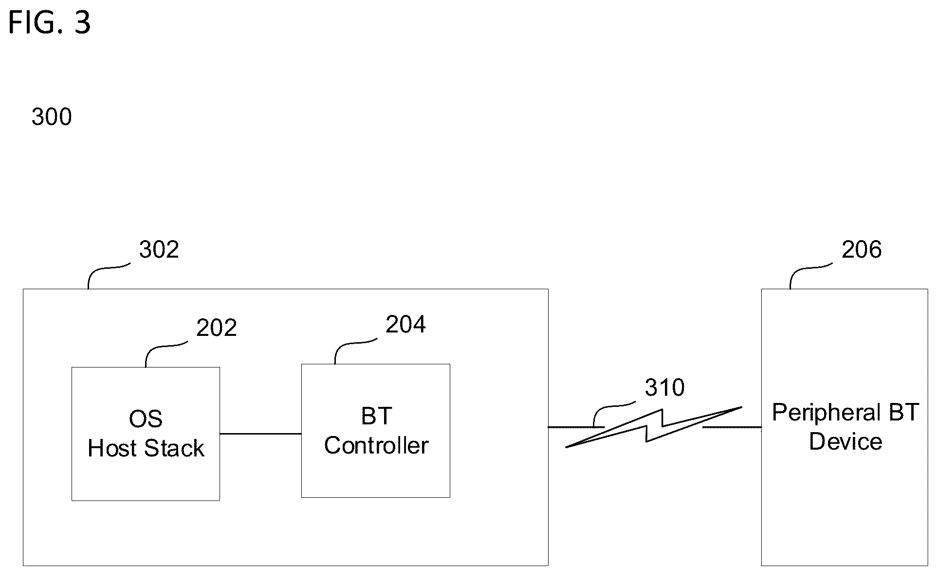 Patent US12324043 Figure 3 – Methods and devices for connection retry after failed connection attempt in wireless systems