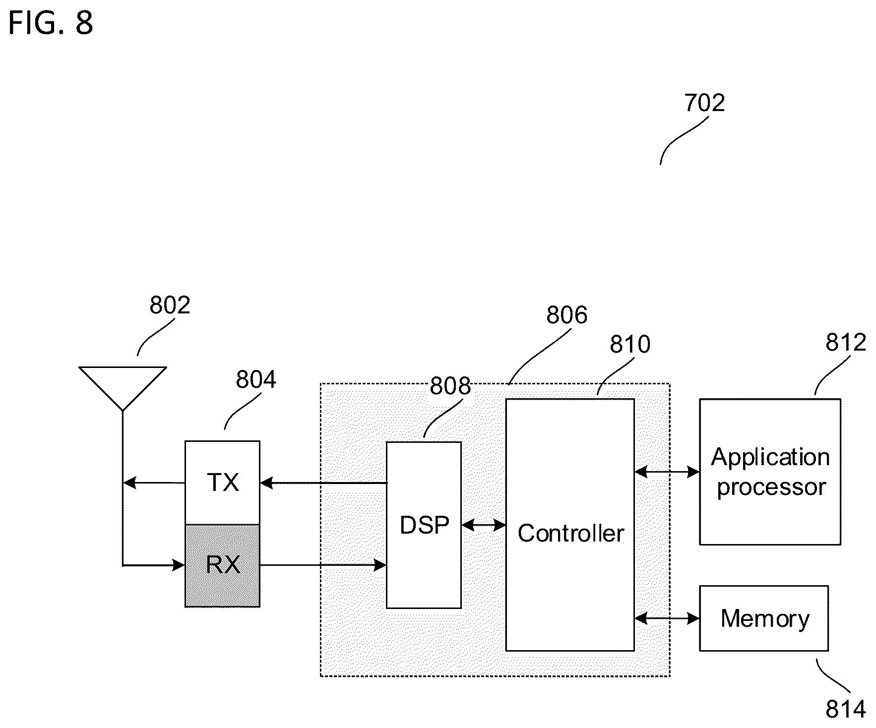 Patent US12324043 Figure 8 – Methods and devices for connection retry after failed connection attempt in wireless systems