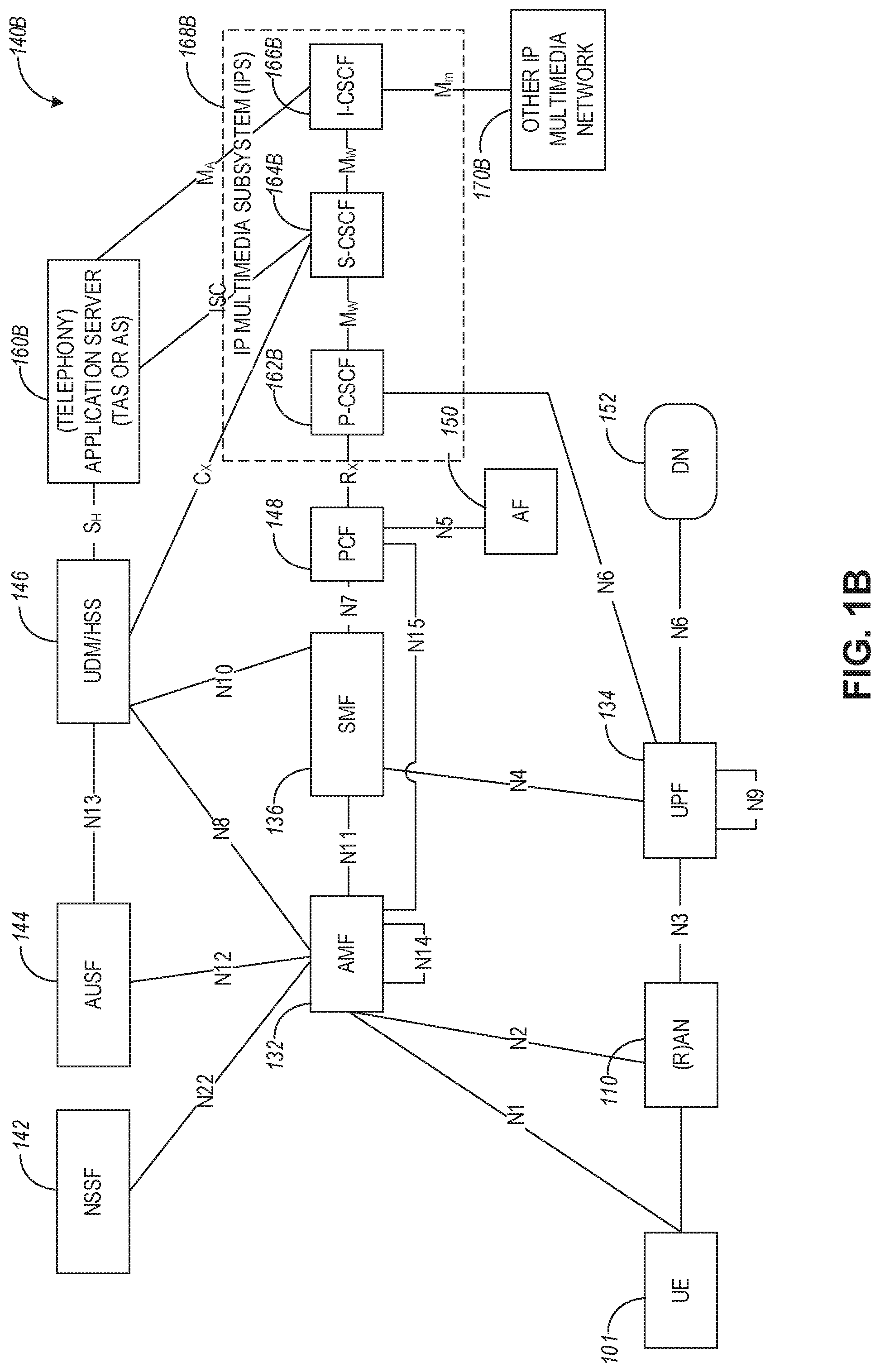 Patent US12324044 Figure 2 – Small data transmission (SDT) procedures and failure recovery during an inactive state