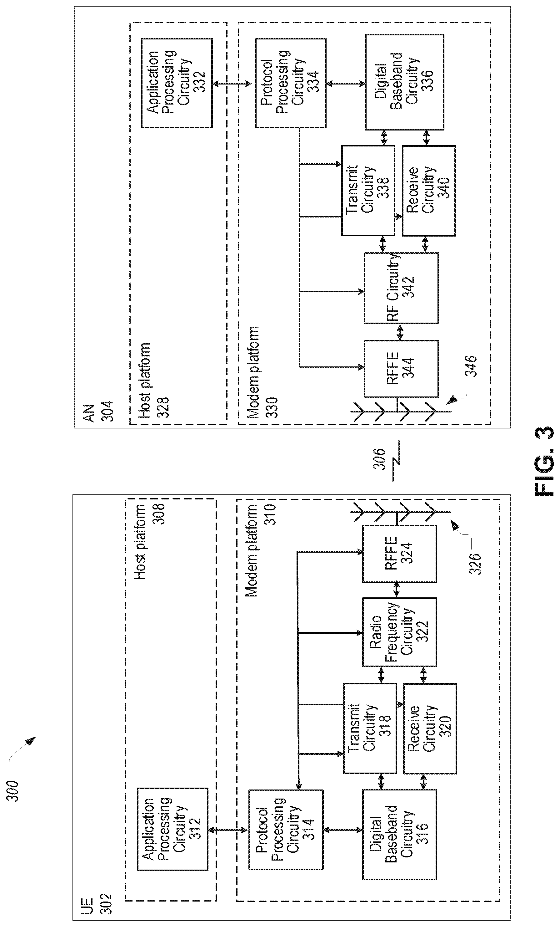 Patent US12324044 Figure 5 – Small data transmission (SDT) procedures and failure recovery during an inactive state