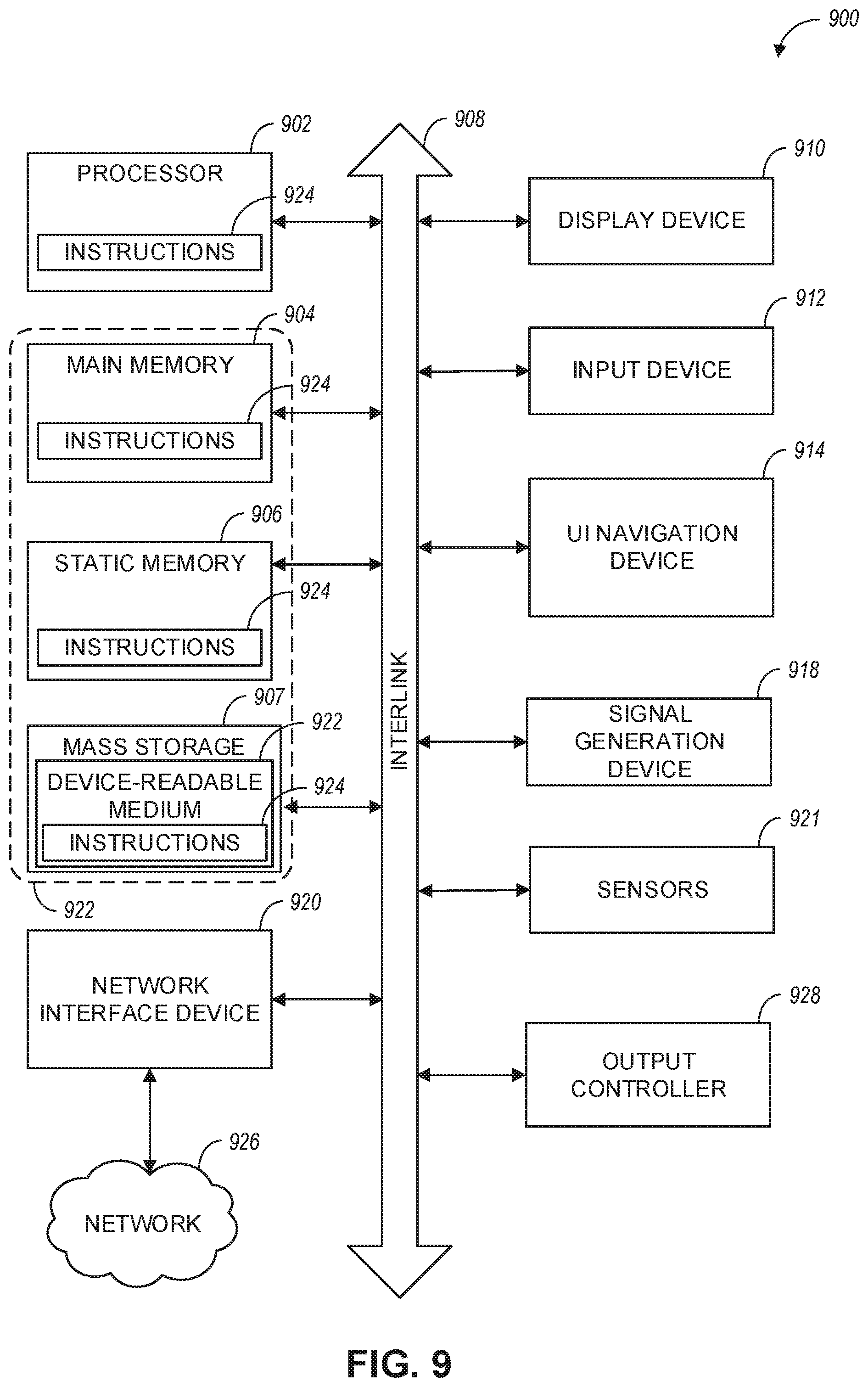 Patent US12324044 Figure 11 – Small data transmission (SDT) procedures and failure recovery during an inactive state