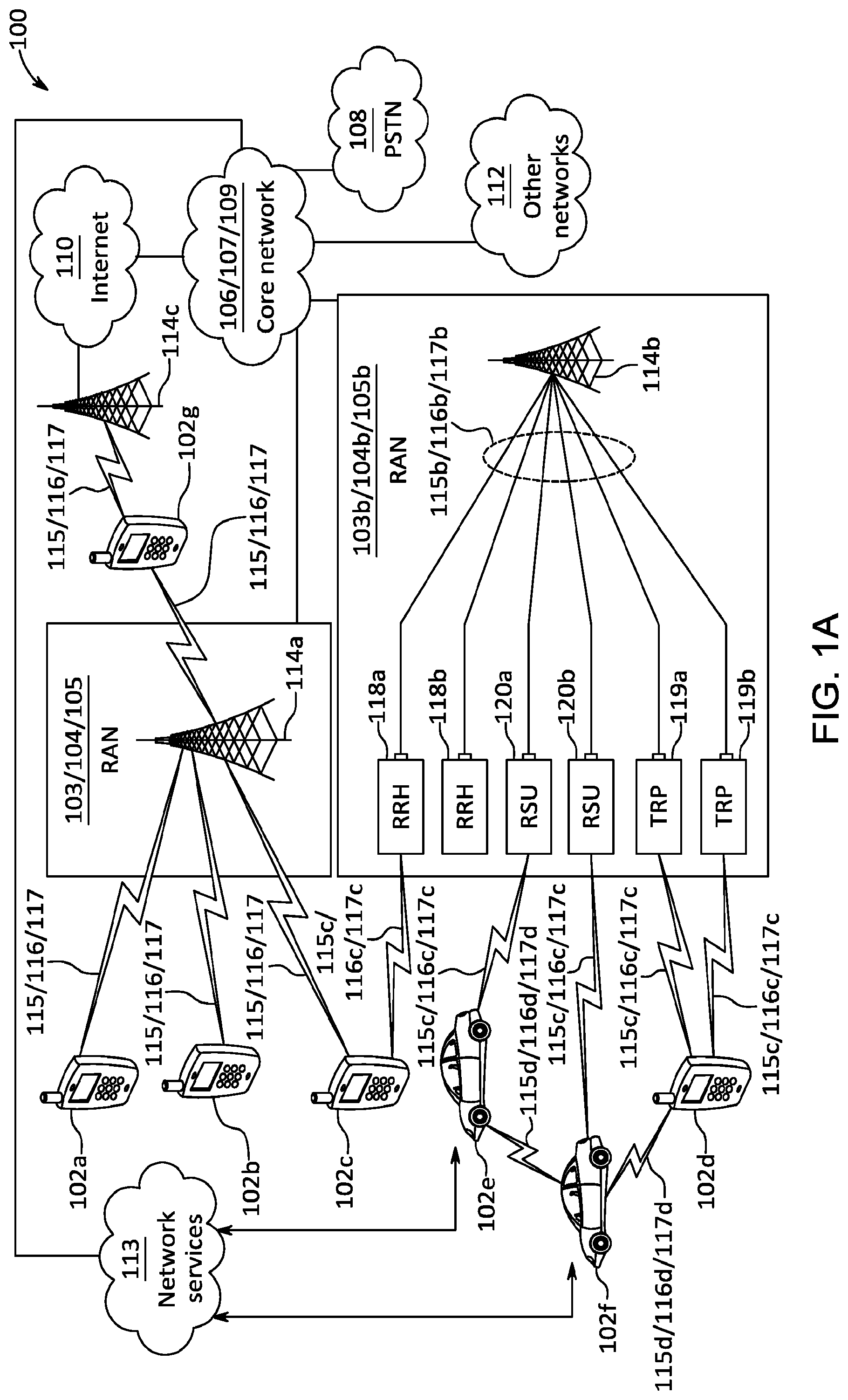 Patent US12324045 Figure 1 – RLM and RLF procedures for NR V2X