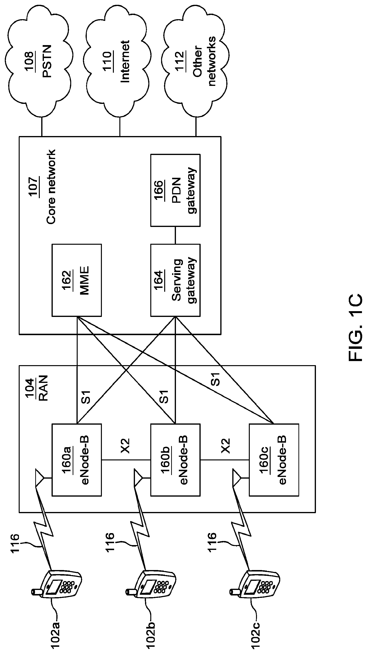 Patent US12324045 Figure 3 – RLM and RLF procedures for NR V2X