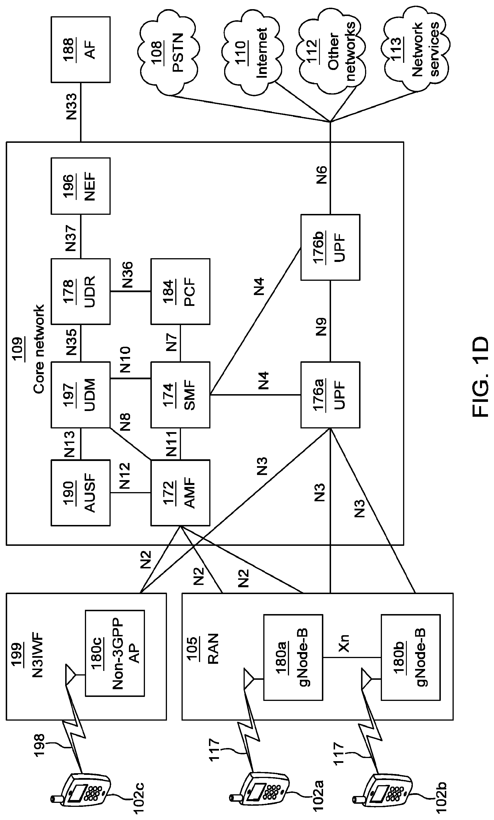 Patent US12324045 Figure 4 – RLM and RLF procedures for NR V2X