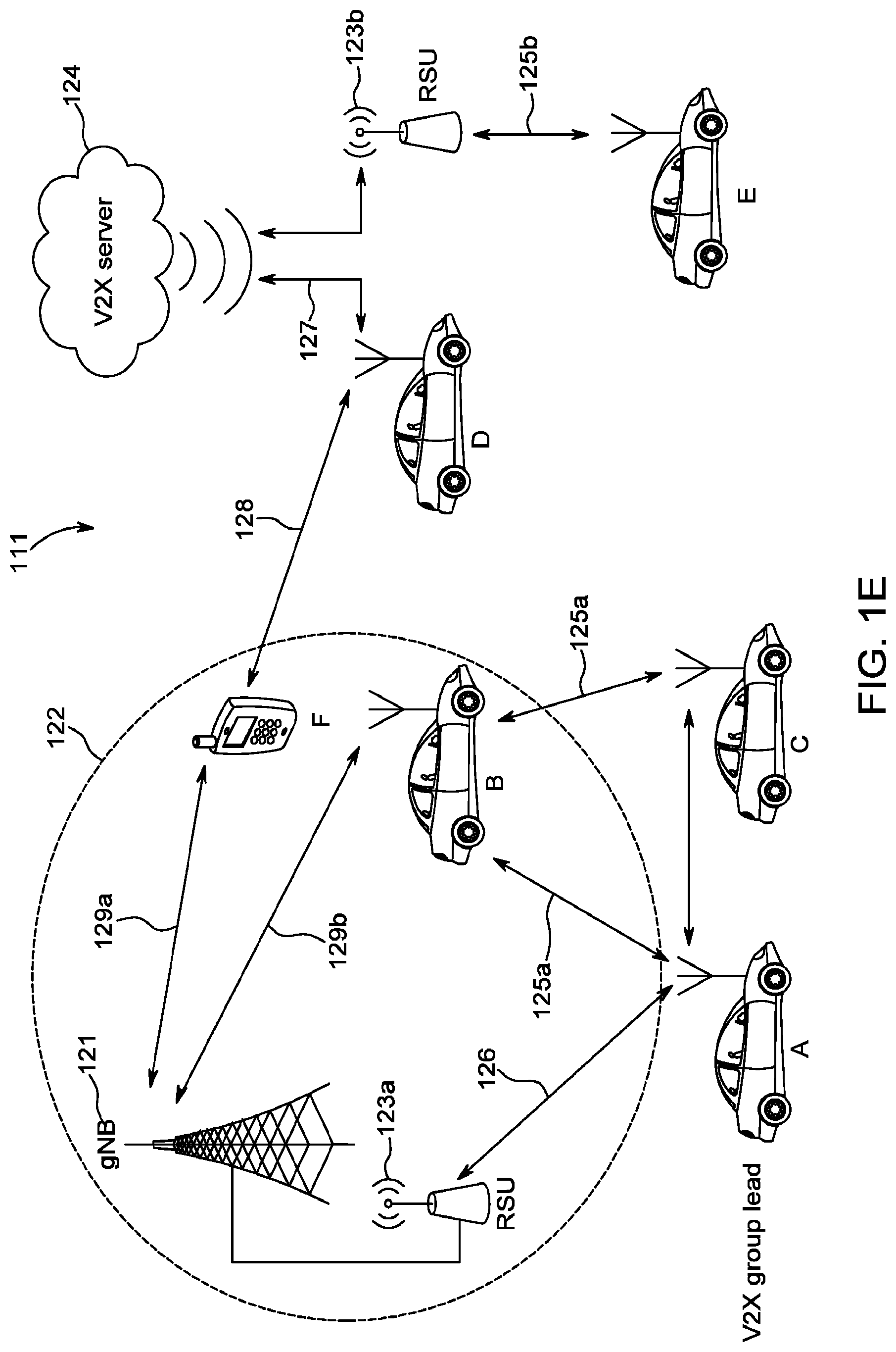 Patent US12324045 Figure 5 – RLM and RLF procedures for NR V2X