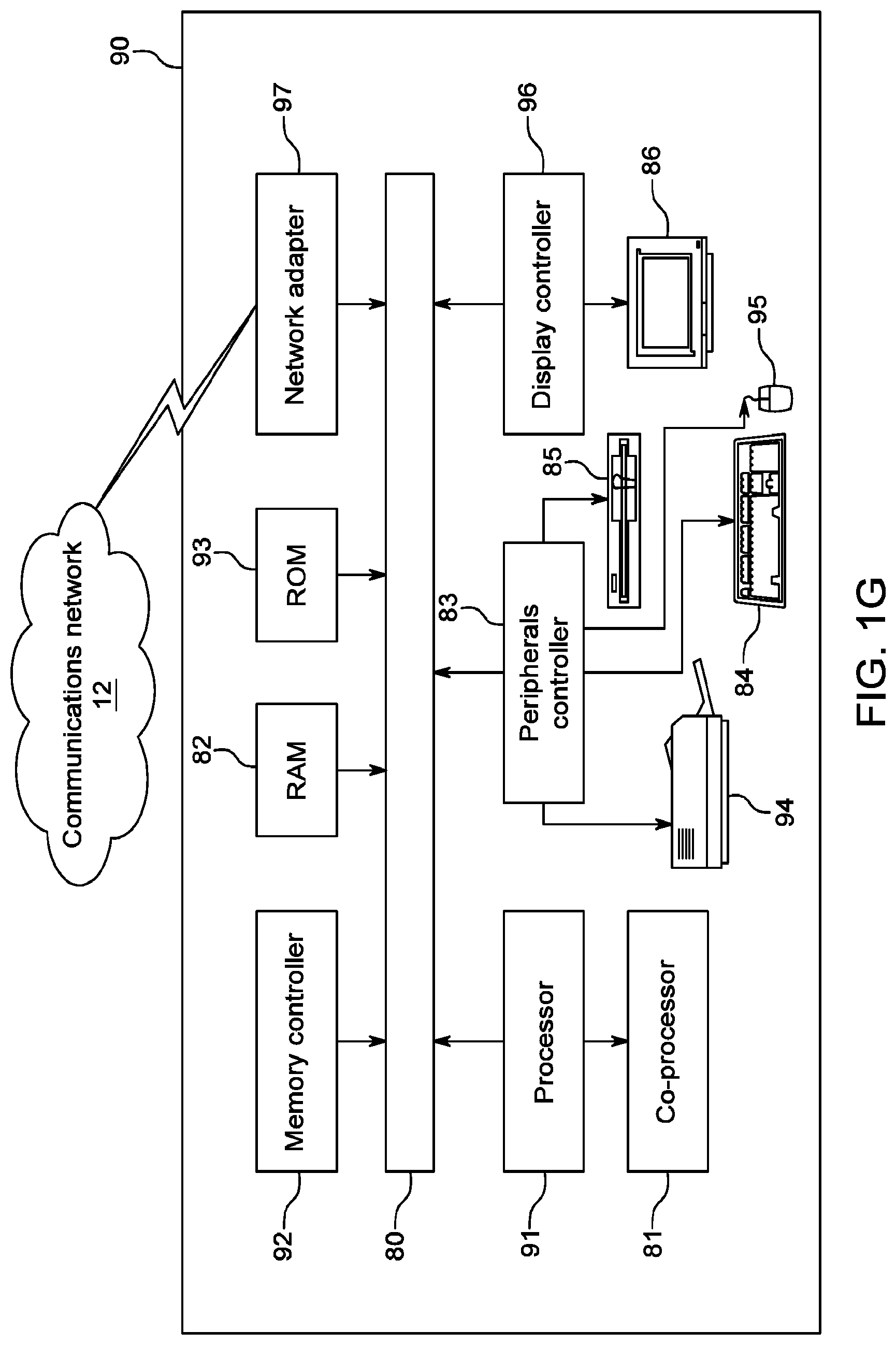 Patent US12324045 Figure 7 – RLM and RLF procedures for NR V2X