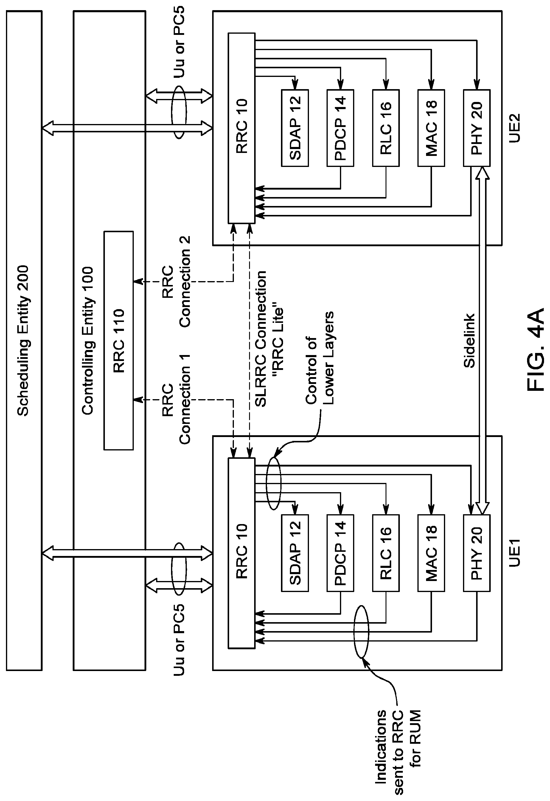 Patent US12324045 Figure 10 – RLM and RLF procedures for NR V2X