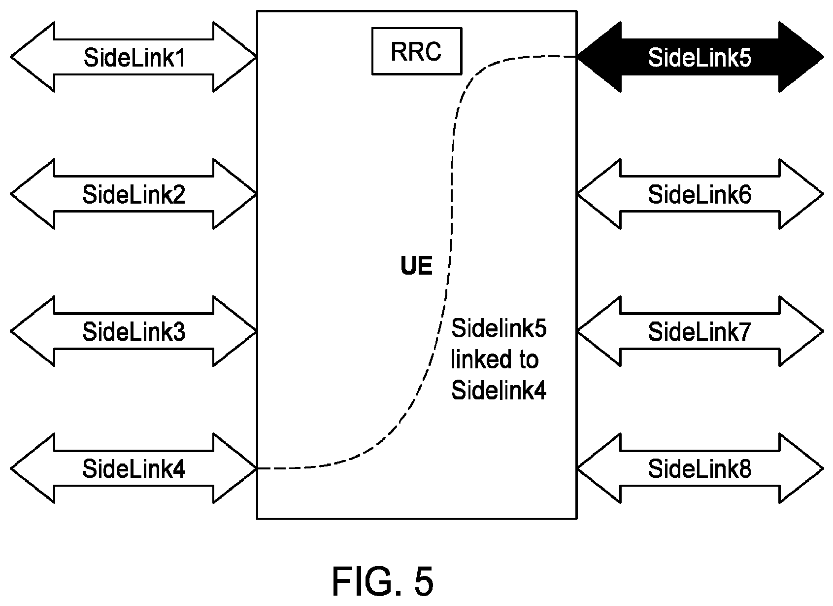 Patent US12324045 Figure 12 – RLM and RLF procedures for NR V2X