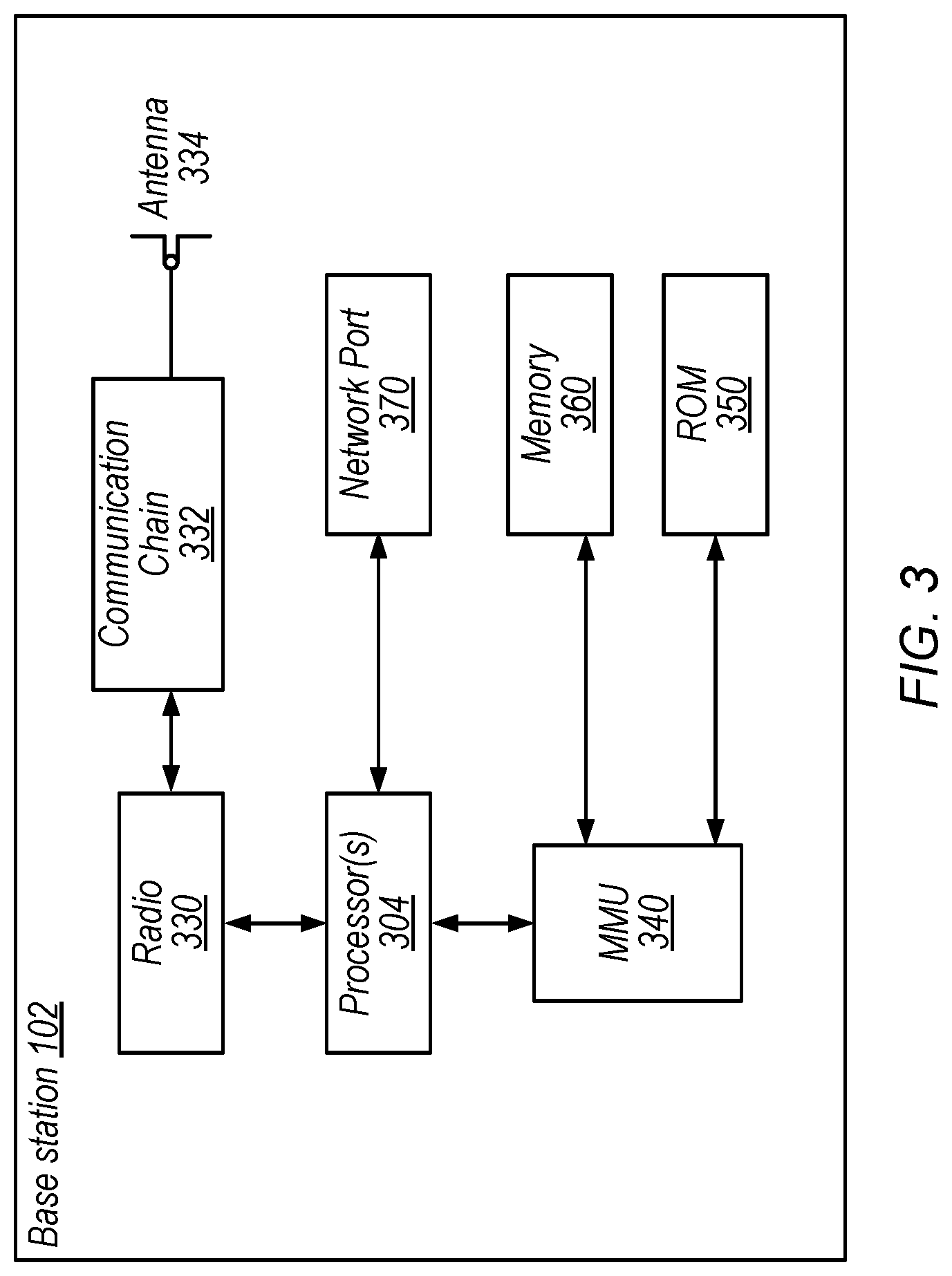 Patent US12324047 Figure 2 – Shared spectrum access for broadcast and bi-directional, packet-switched communications