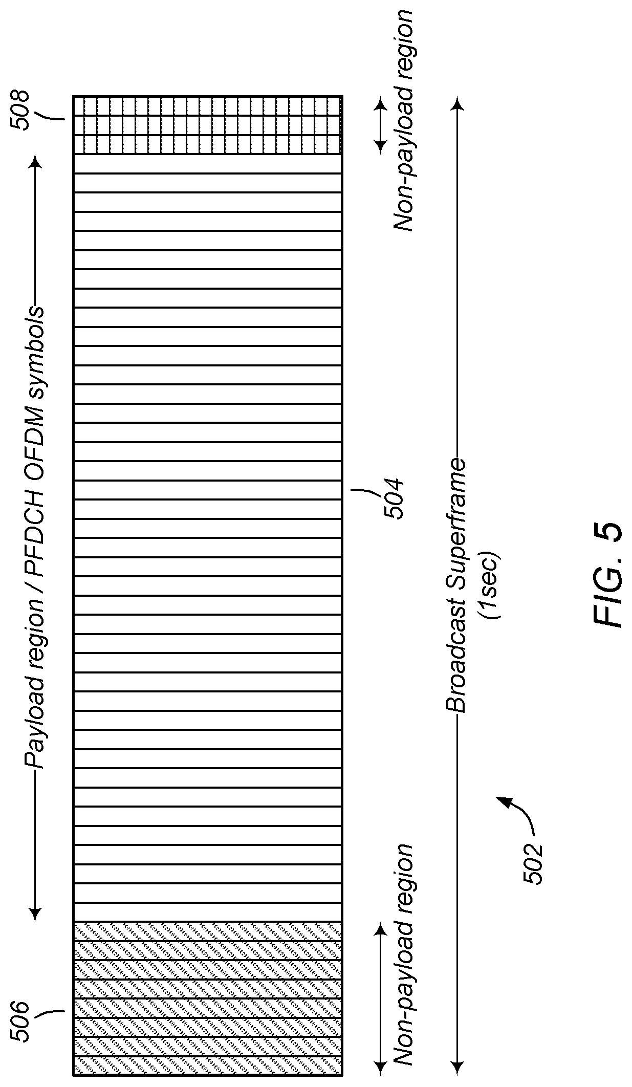 Patent US12324047 Figure 4 – Shared spectrum access for broadcast and bi-directional, packet-switched communications