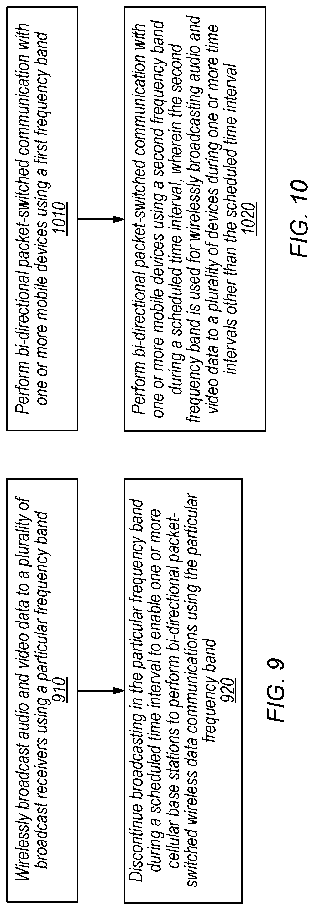 Patent US12324047 Figure 8 – Shared spectrum access for broadcast and bi-directional, packet-switched communications