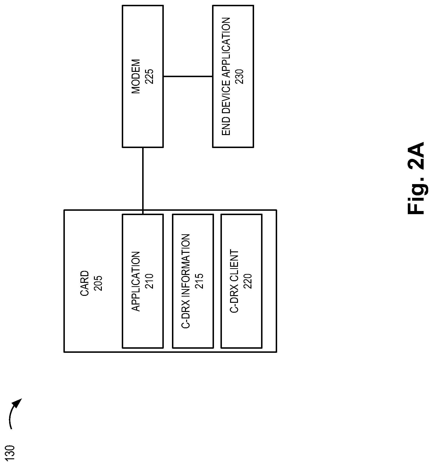 Patent US12324048 Figure 2 – Method and system for dynamic connected mode discontinuous reception