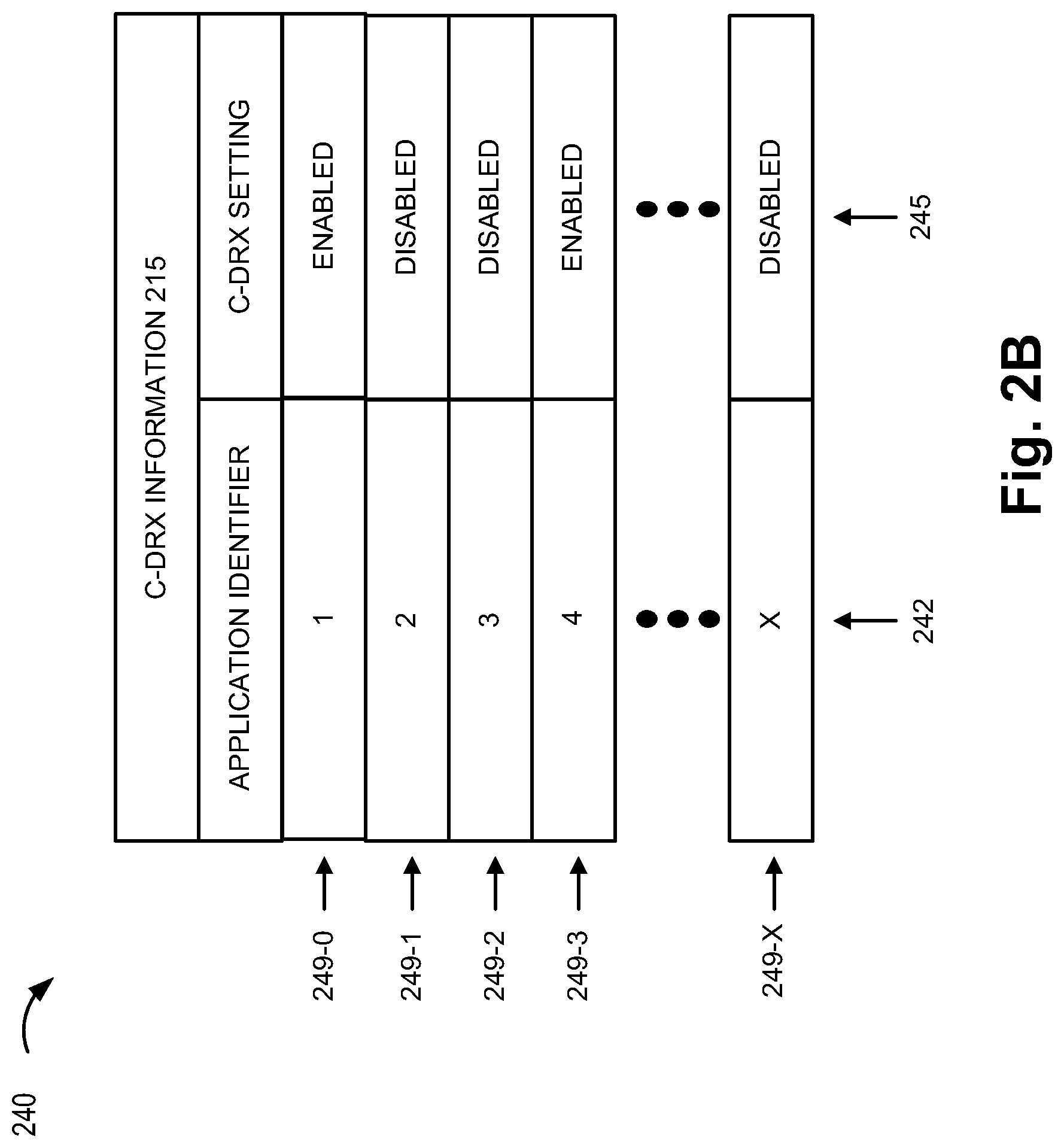Patent US12324048 Figure 3 – Method and system for dynamic connected mode discontinuous reception