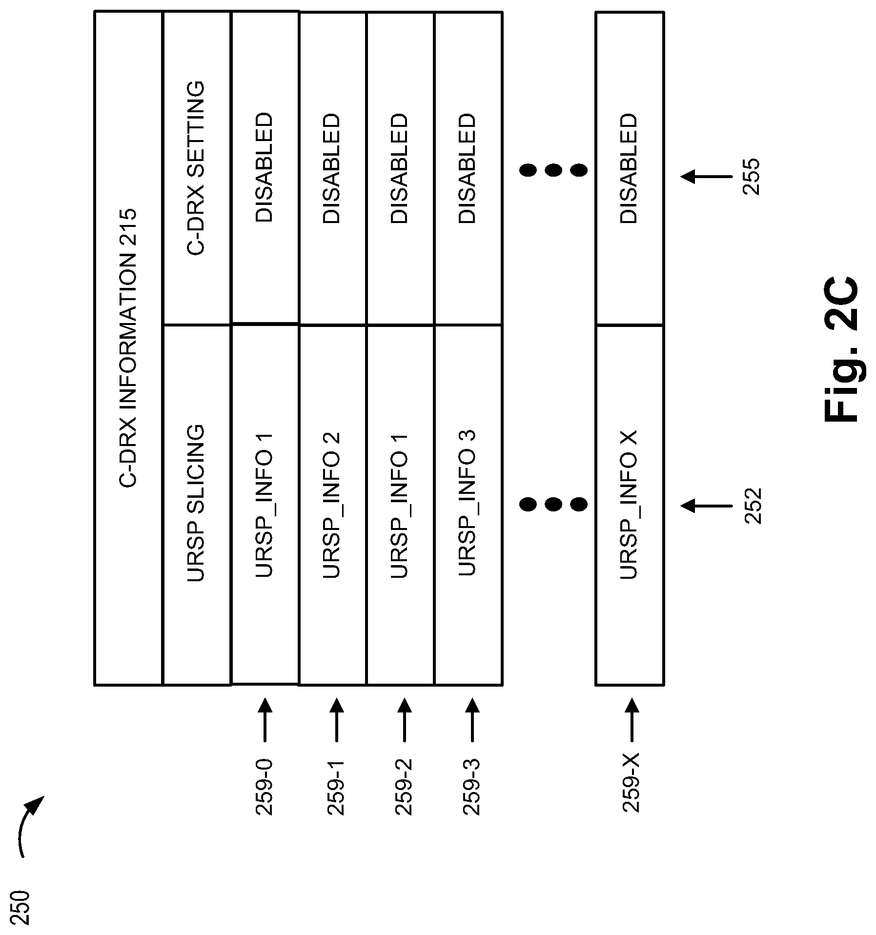 Patent US12324048 Figure 4 – Method and system for dynamic connected mode discontinuous reception