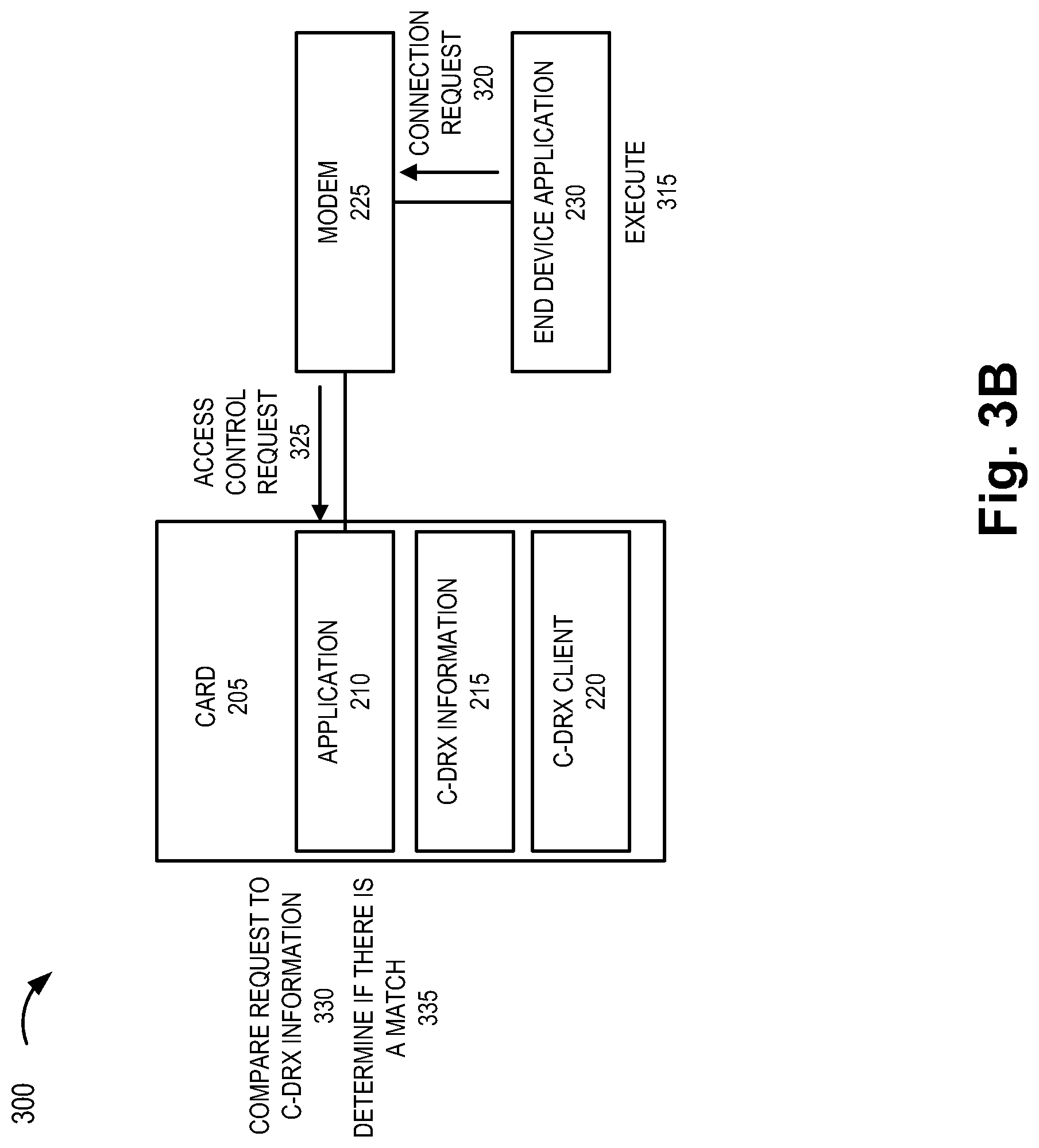 Patent US12324048 Figure 6 – Method and system for dynamic connected mode discontinuous reception