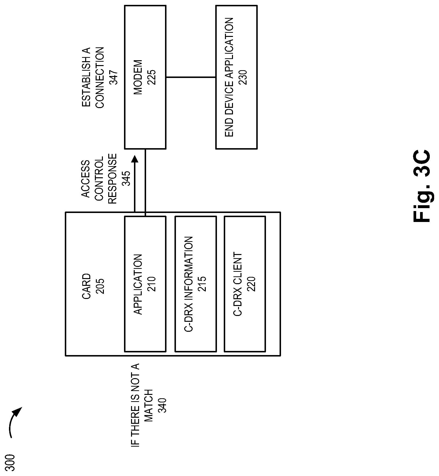 Patent US12324048 Figure 7 – Method and system for dynamic connected mode discontinuous reception