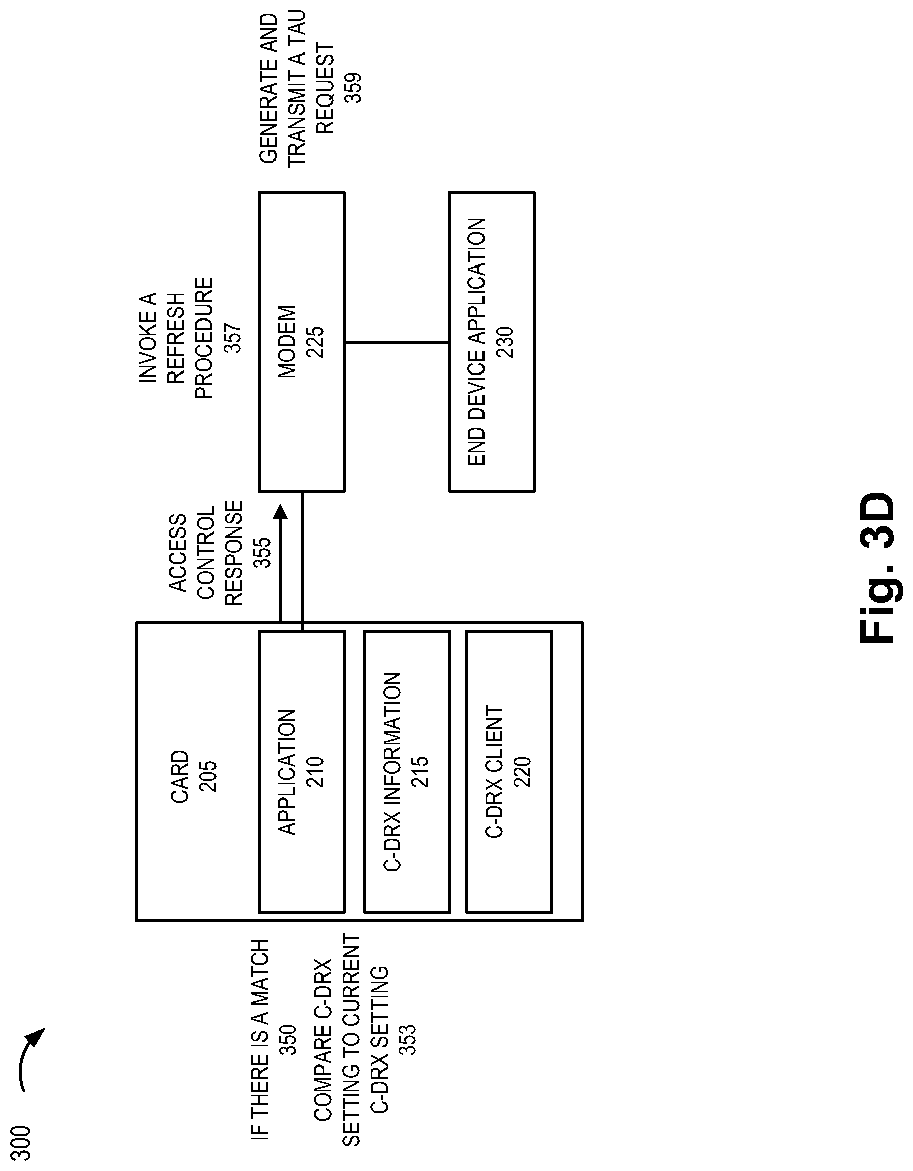 Patent US12324048 Figure 8 – Method and system for dynamic connected mode discontinuous reception