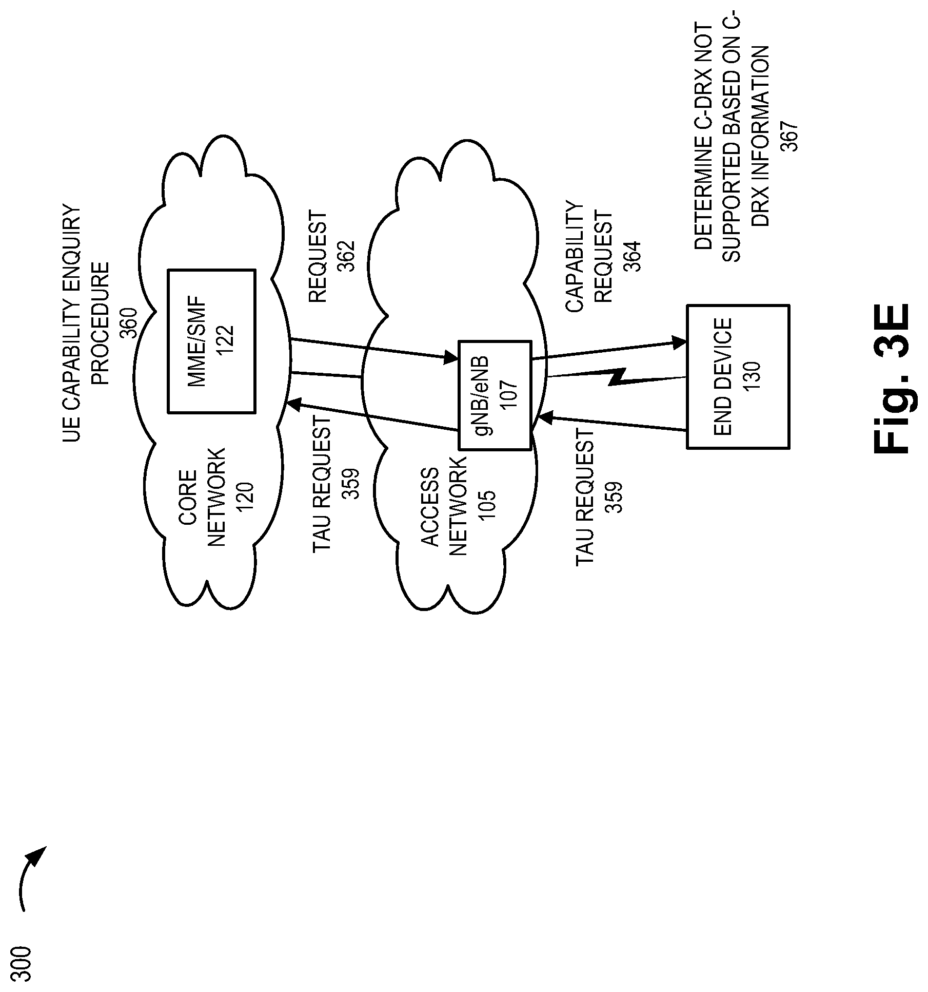 Patent US12324048 Figure 9 – Method and system for dynamic connected mode discontinuous reception