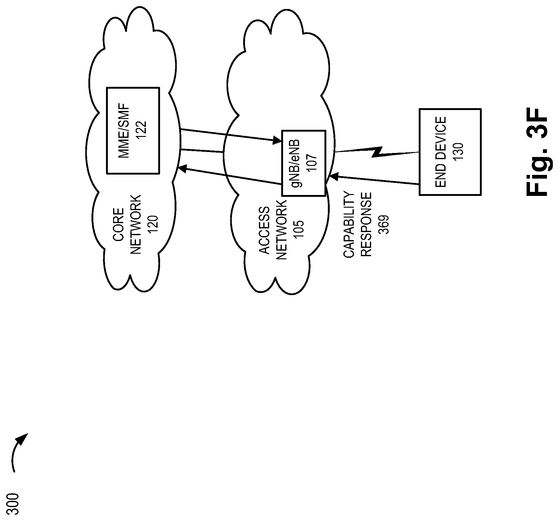 Patent US12324048 Figure 10 – Method and system for dynamic connected mode discontinuous reception