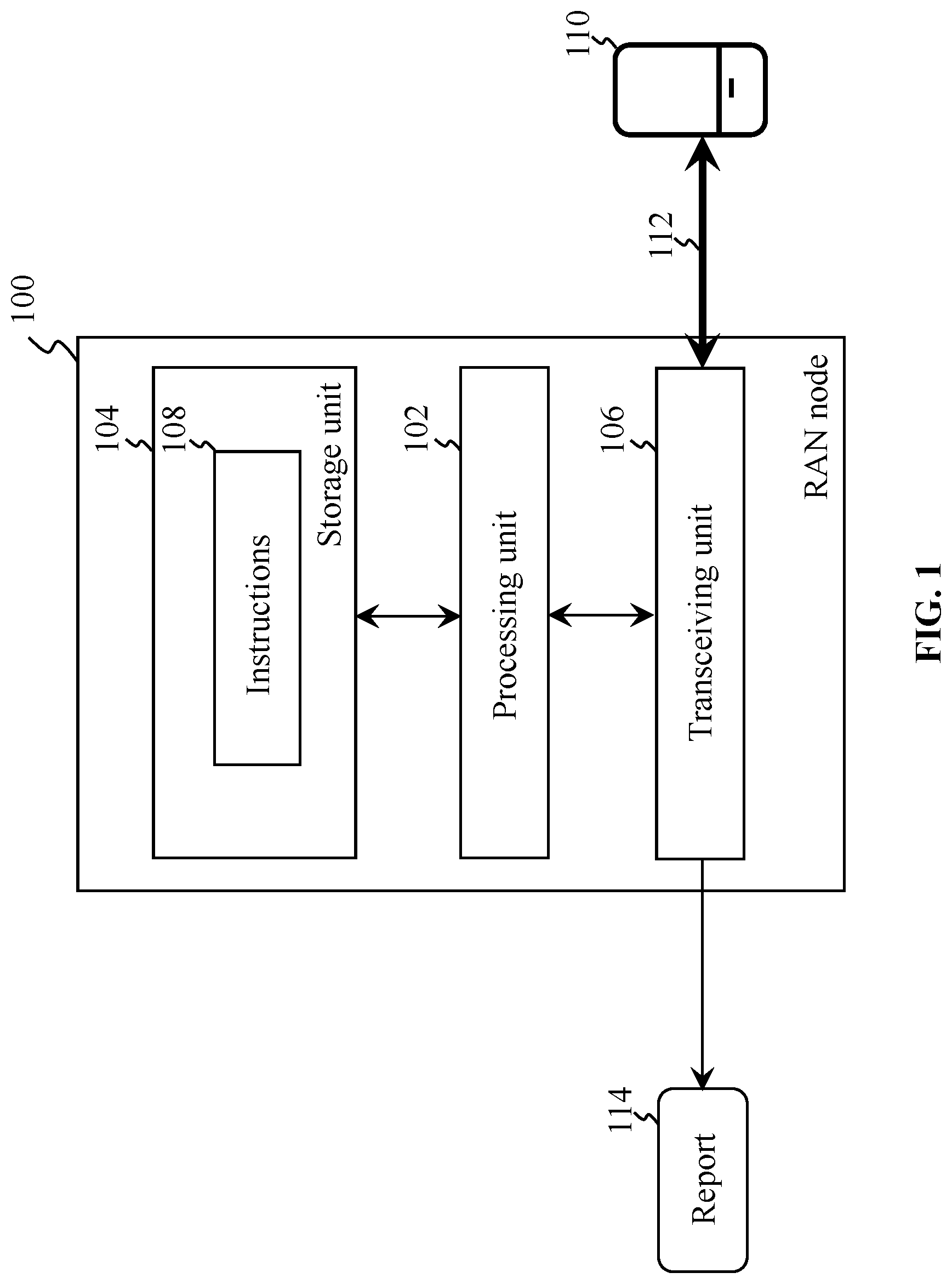 Patent US12324049 Figure 1 – Identification of communication sessions mistakenly detected as normally terminated from network perspective