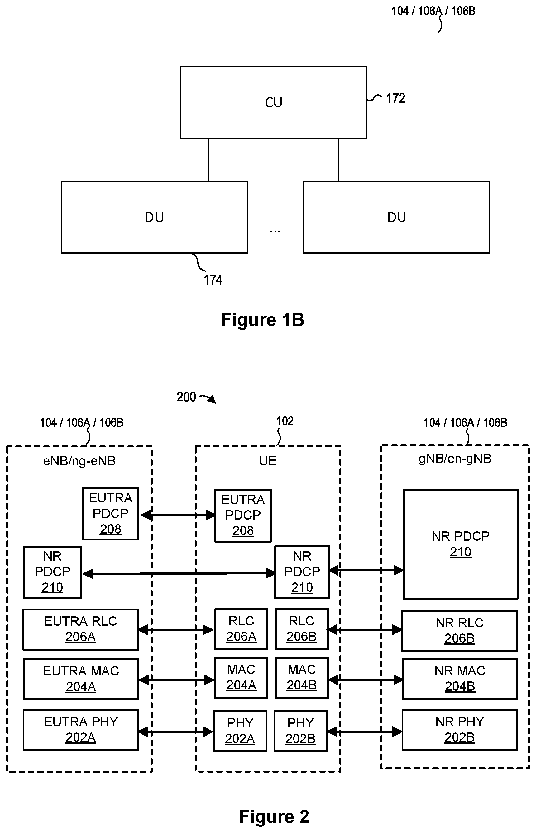 Patent US12324050 Figure 2 – Dual active protocol stack operation for handover and PSCell change