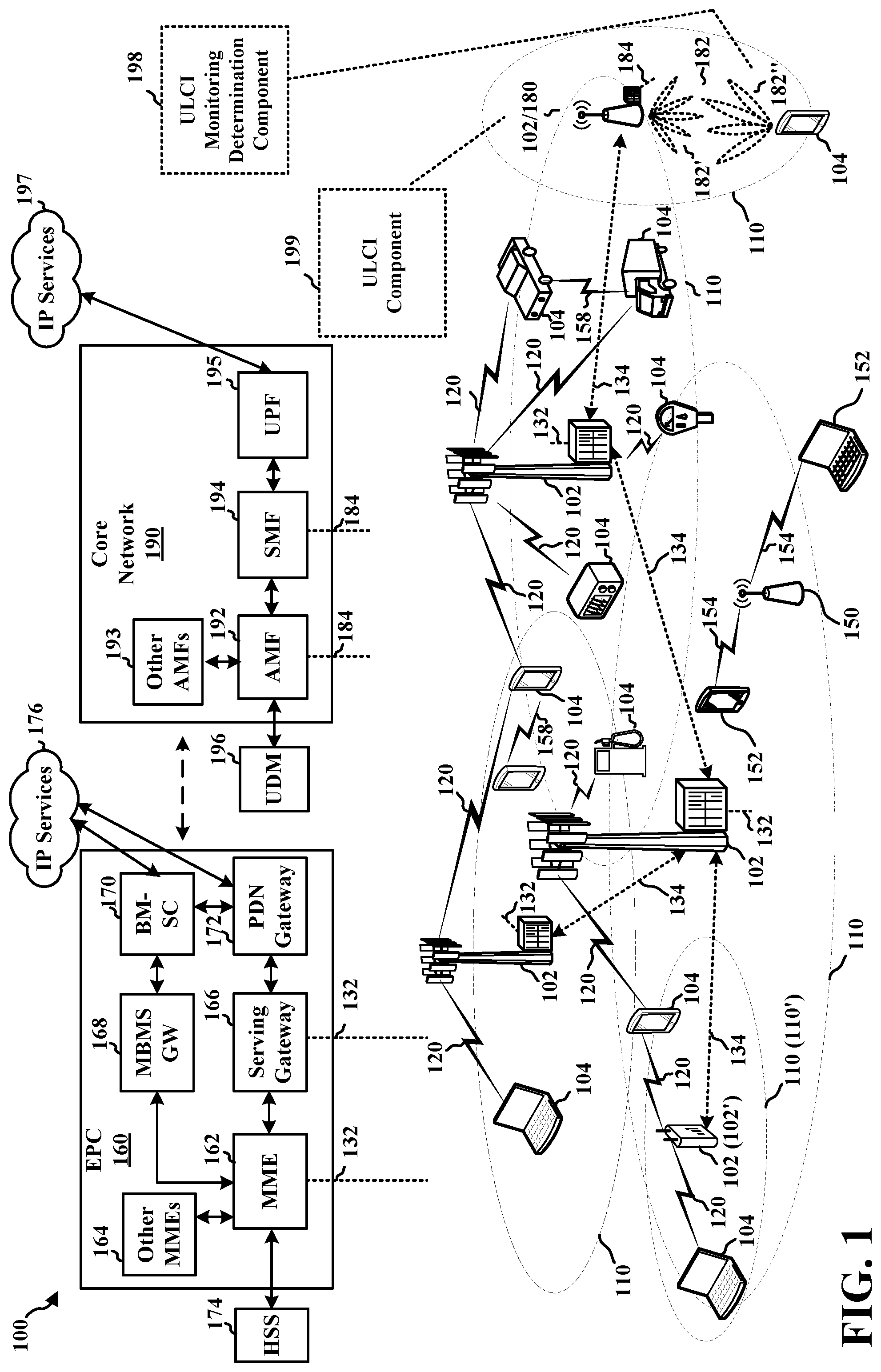 Patent US12324051 Figure 1 – Methods and apparatus to selectively monitor uplink preemptive indication for supplementary uplink and non-supplementary uplink carriers