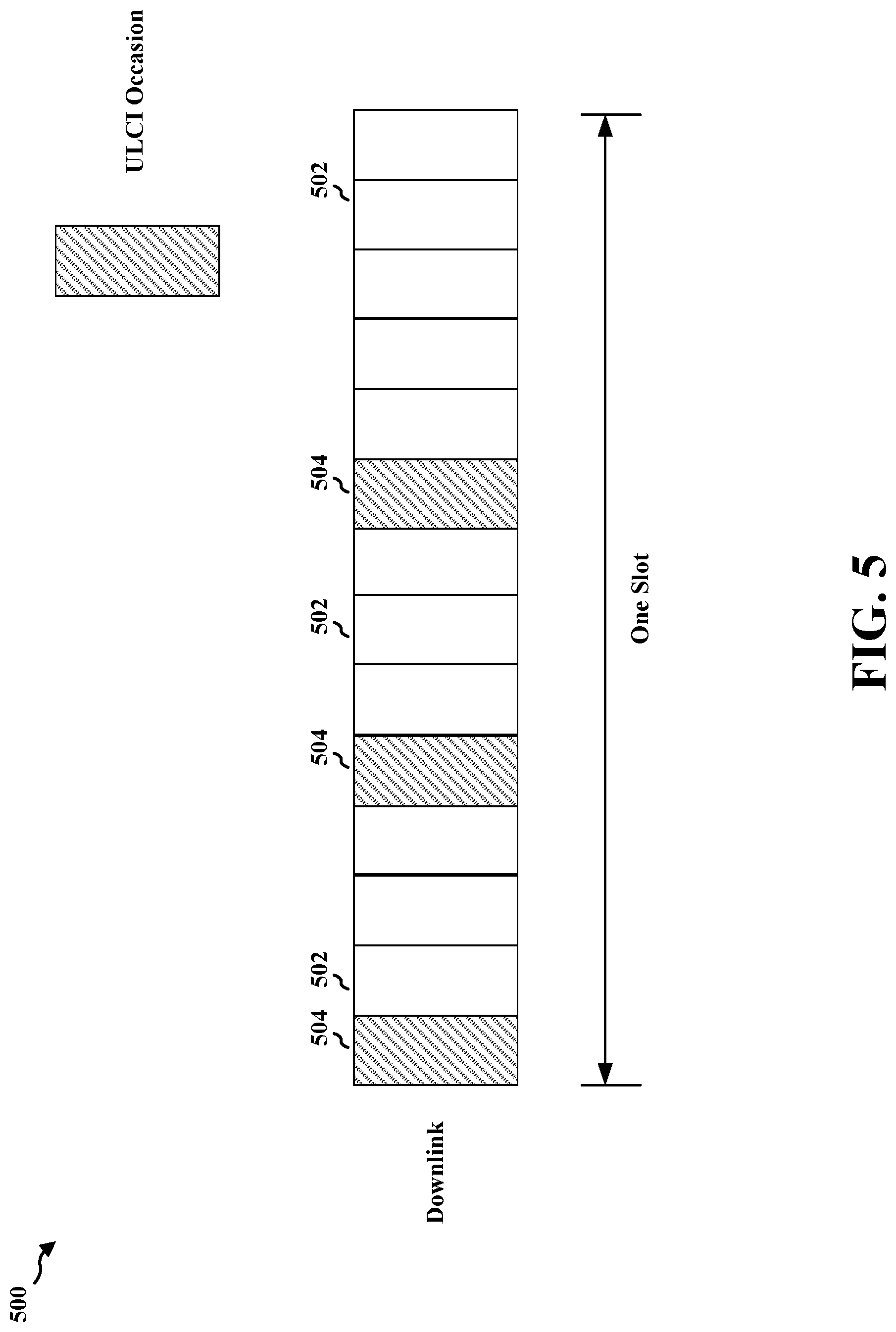 Patent US12324051 Figure 5 – Methods and apparatus to selectively monitor uplink preemptive indication for supplementary uplink and non-supplementary uplink carriers
