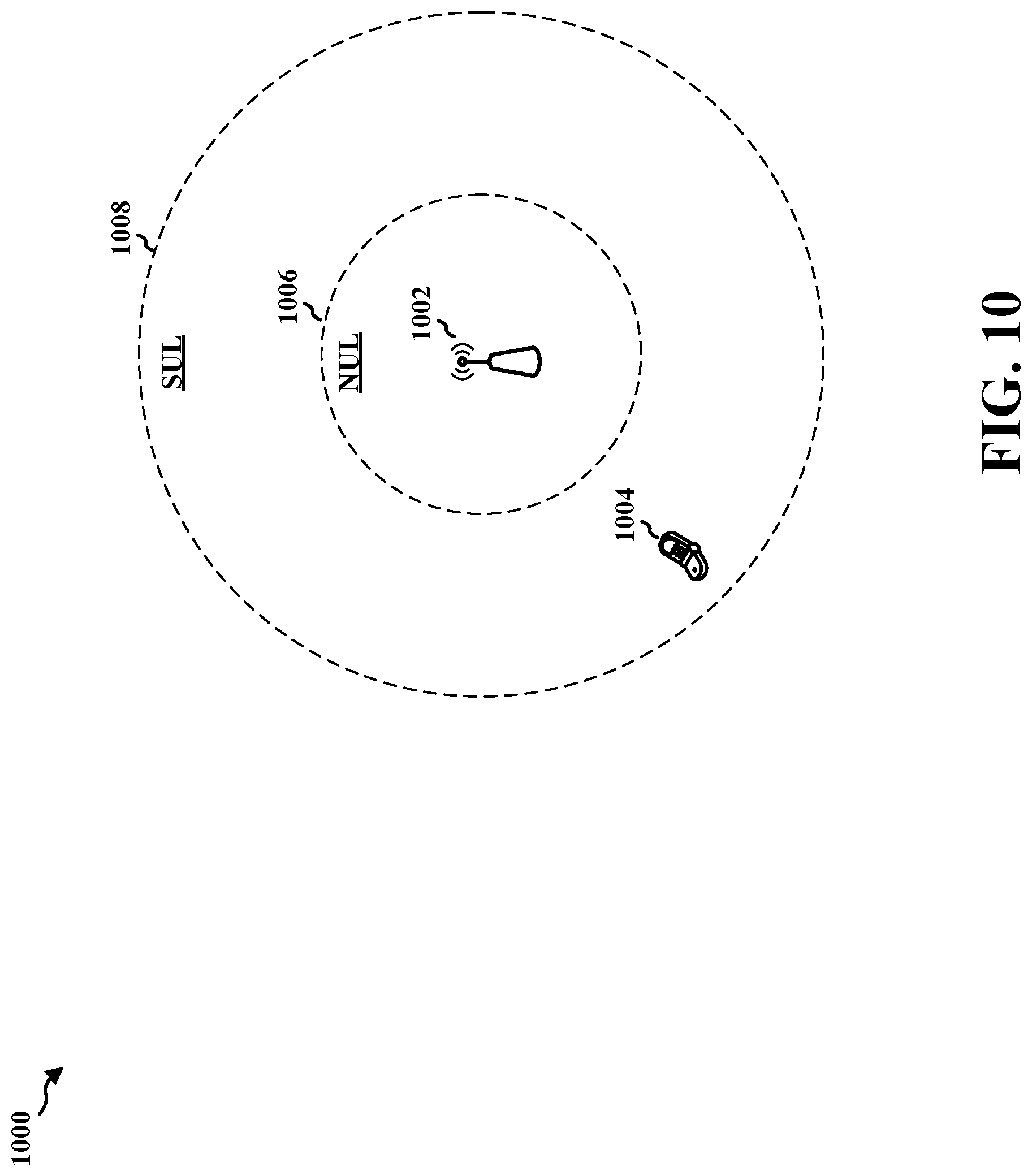 Patent US12324051 Figure 10 – Methods and apparatus to selectively monitor uplink preemptive indication for supplementary uplink and non-supplementary uplink carriers