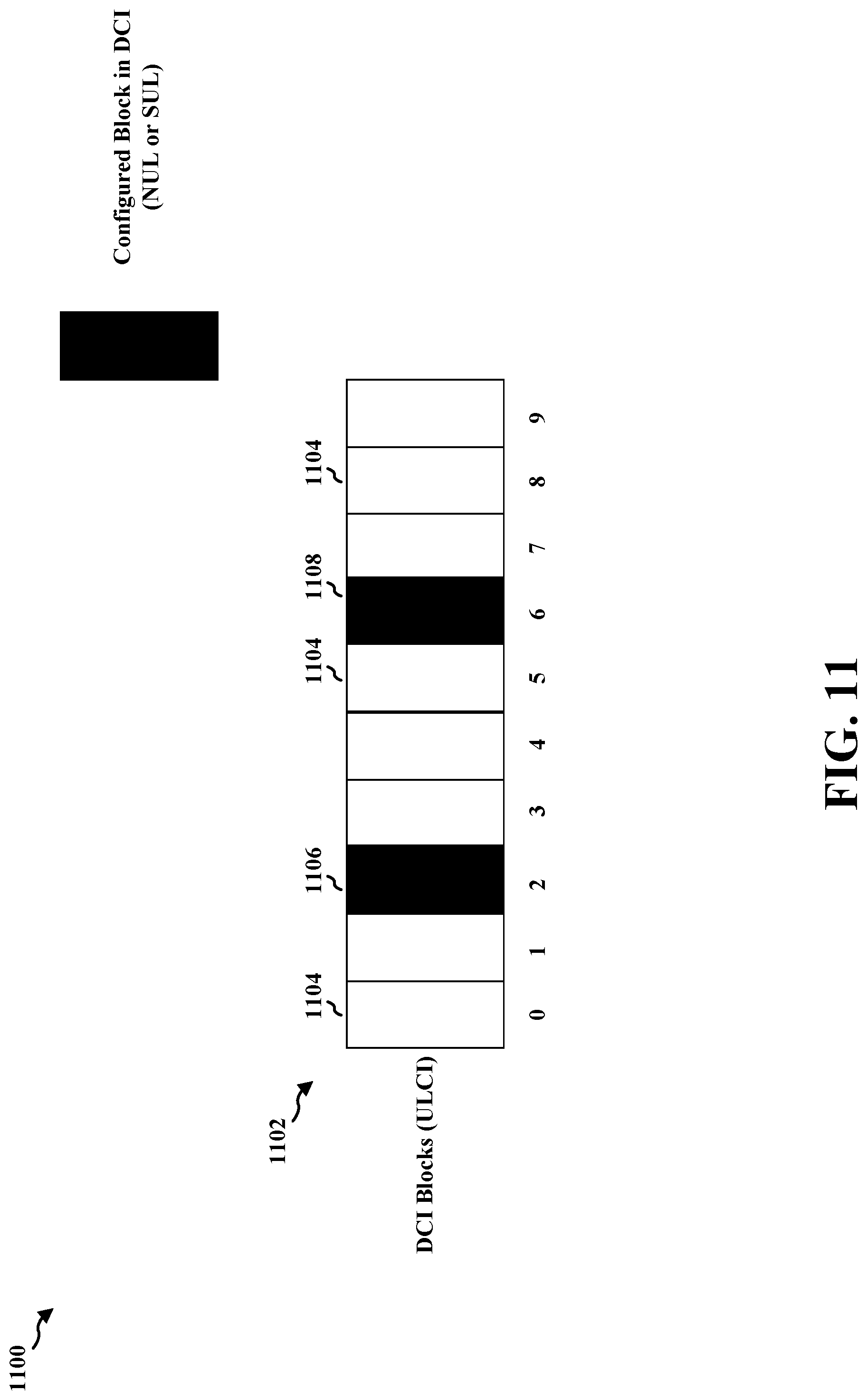 Patent US12324051 Figure 11 – Methods and apparatus to selectively monitor uplink preemptive indication for supplementary uplink and non-supplementary uplink carriers