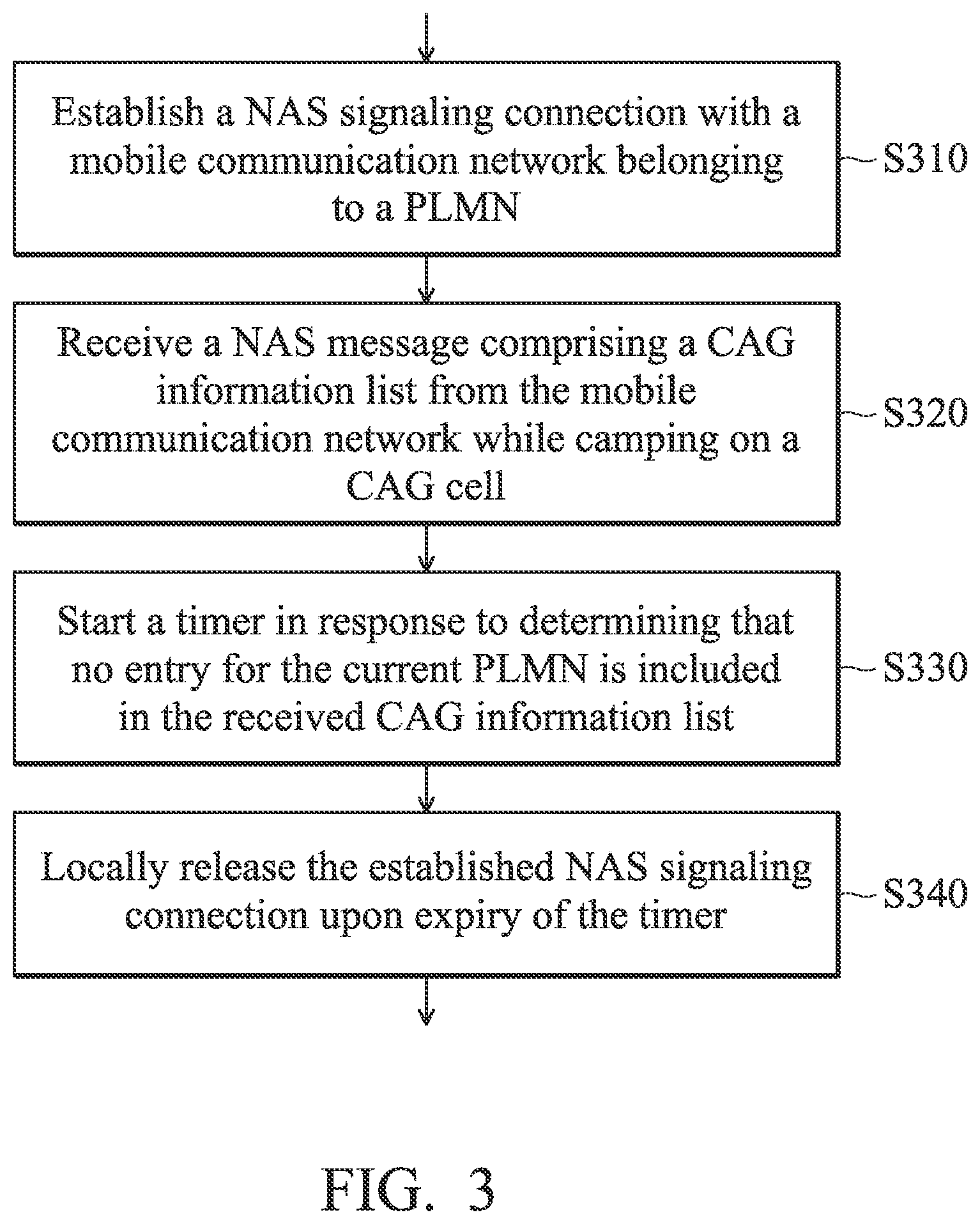 Patent US12324052 Figure 3 – Enhancements on user equipment (UE) handling of non-access stratum (NAS) signaling connection release