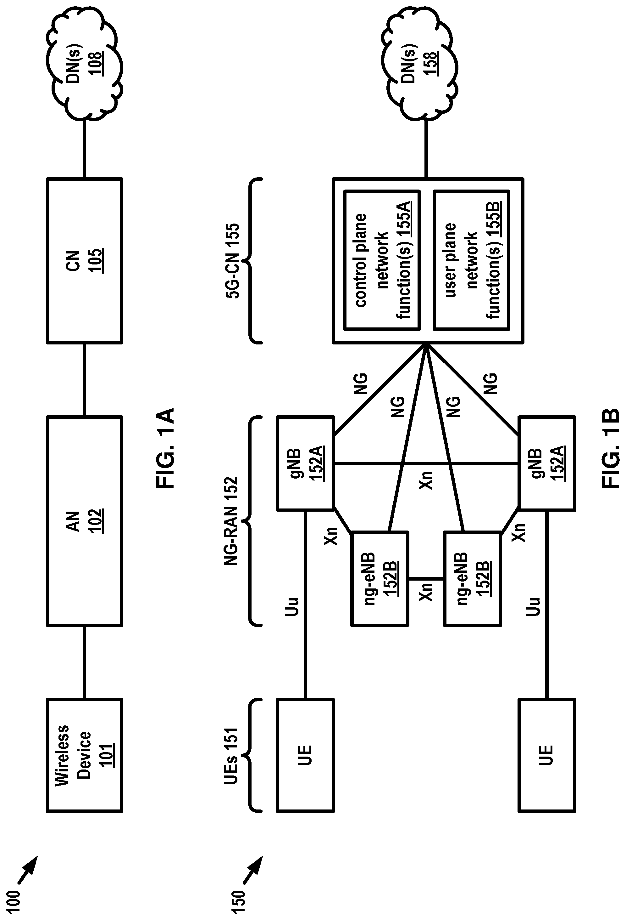 Patent US12324053 Figure 1 – Network slice management based on inactivity