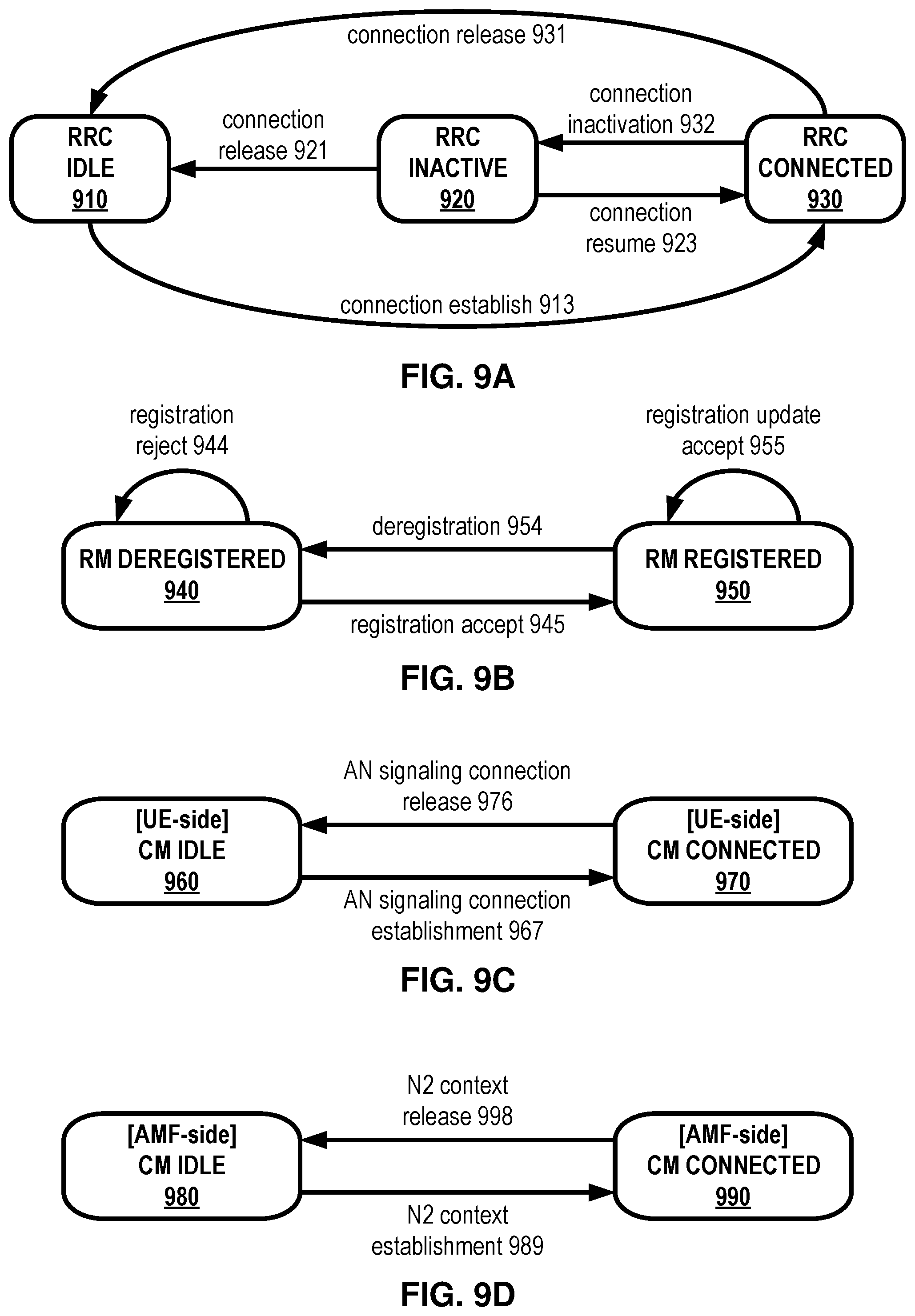 Patent US12324053 Figure 9 – Network slice management based on inactivity