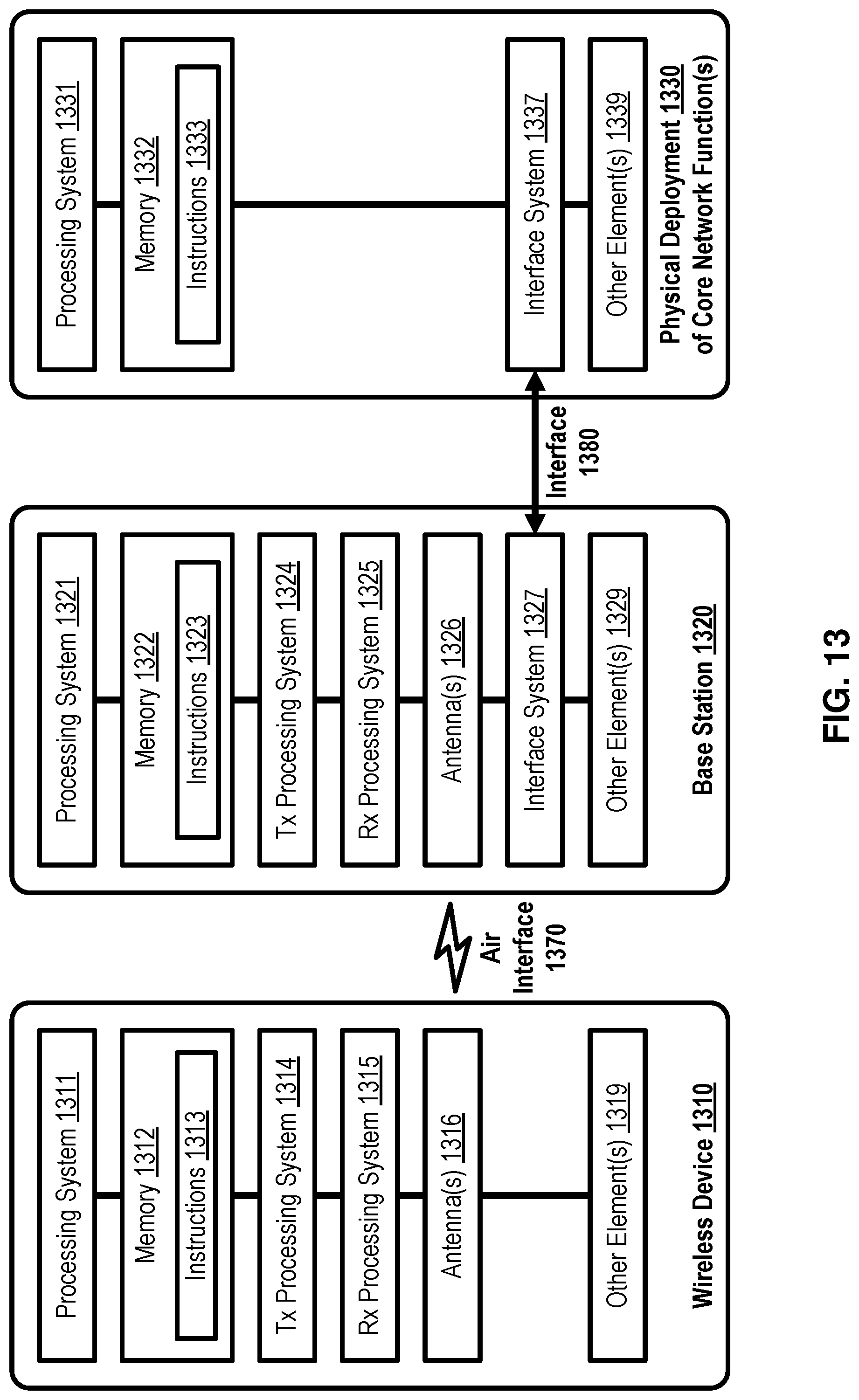 Patent US12324053 Figure 13 – Network slice management based on inactivity