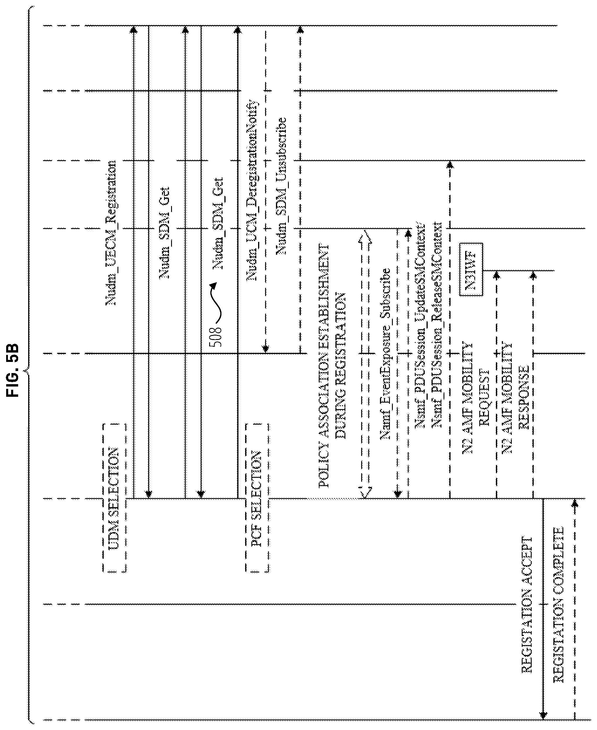 Patent US12324055 Figure 6 – Steering of roaming check during mobility registration
