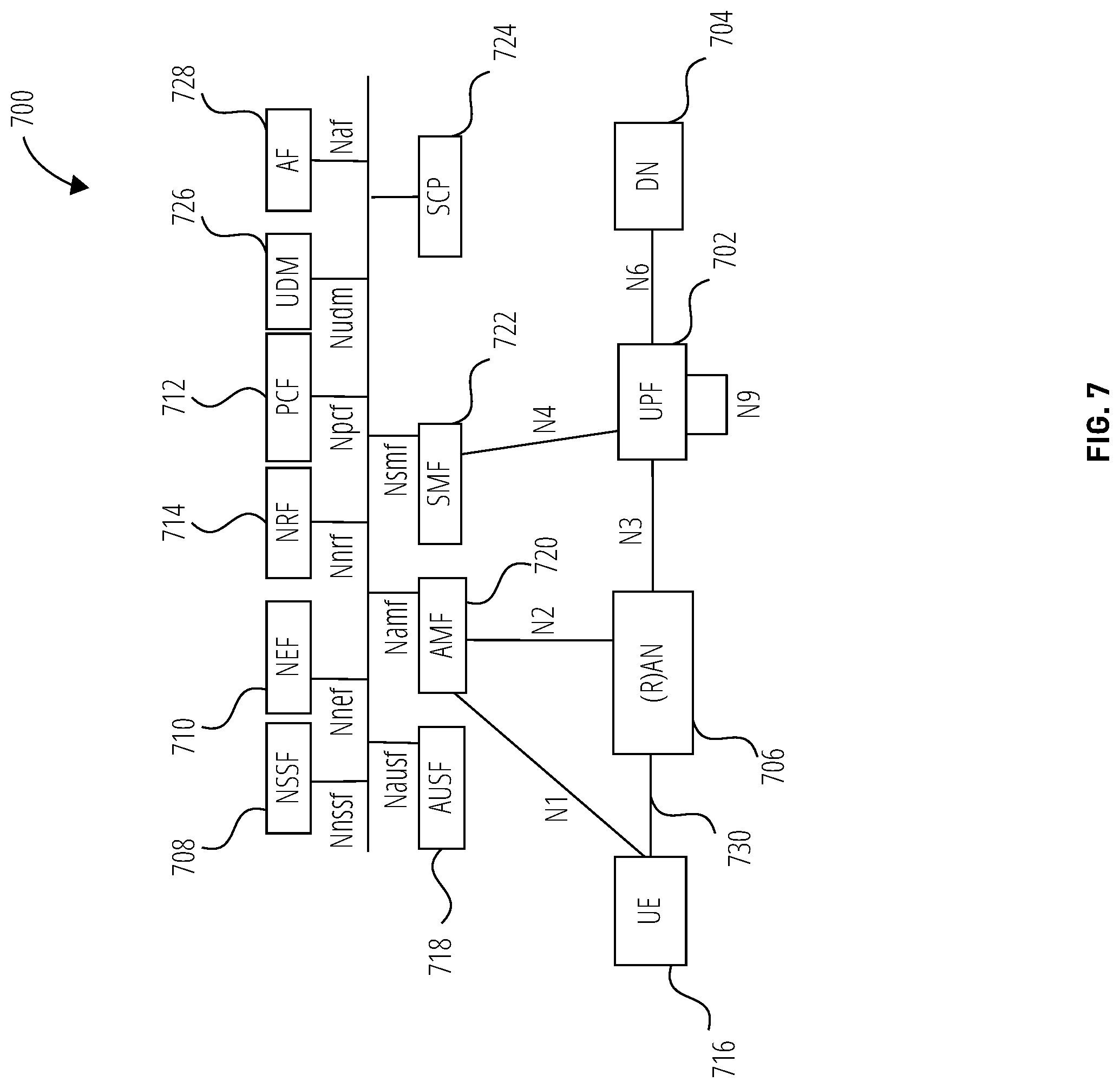 Patent US12324055 Figure 8 – Steering of roaming check during mobility registration