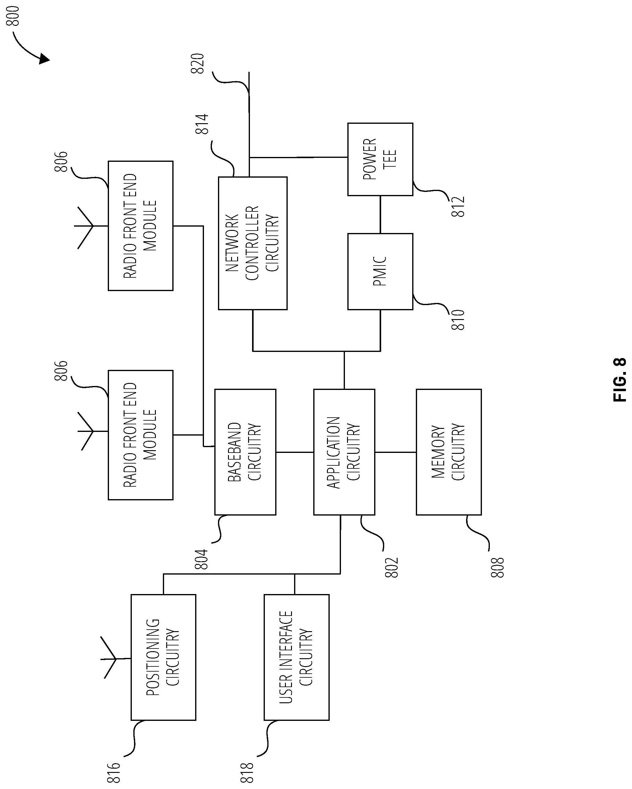 Patent US12324055 Figure 9 – Steering of roaming check during mobility registration