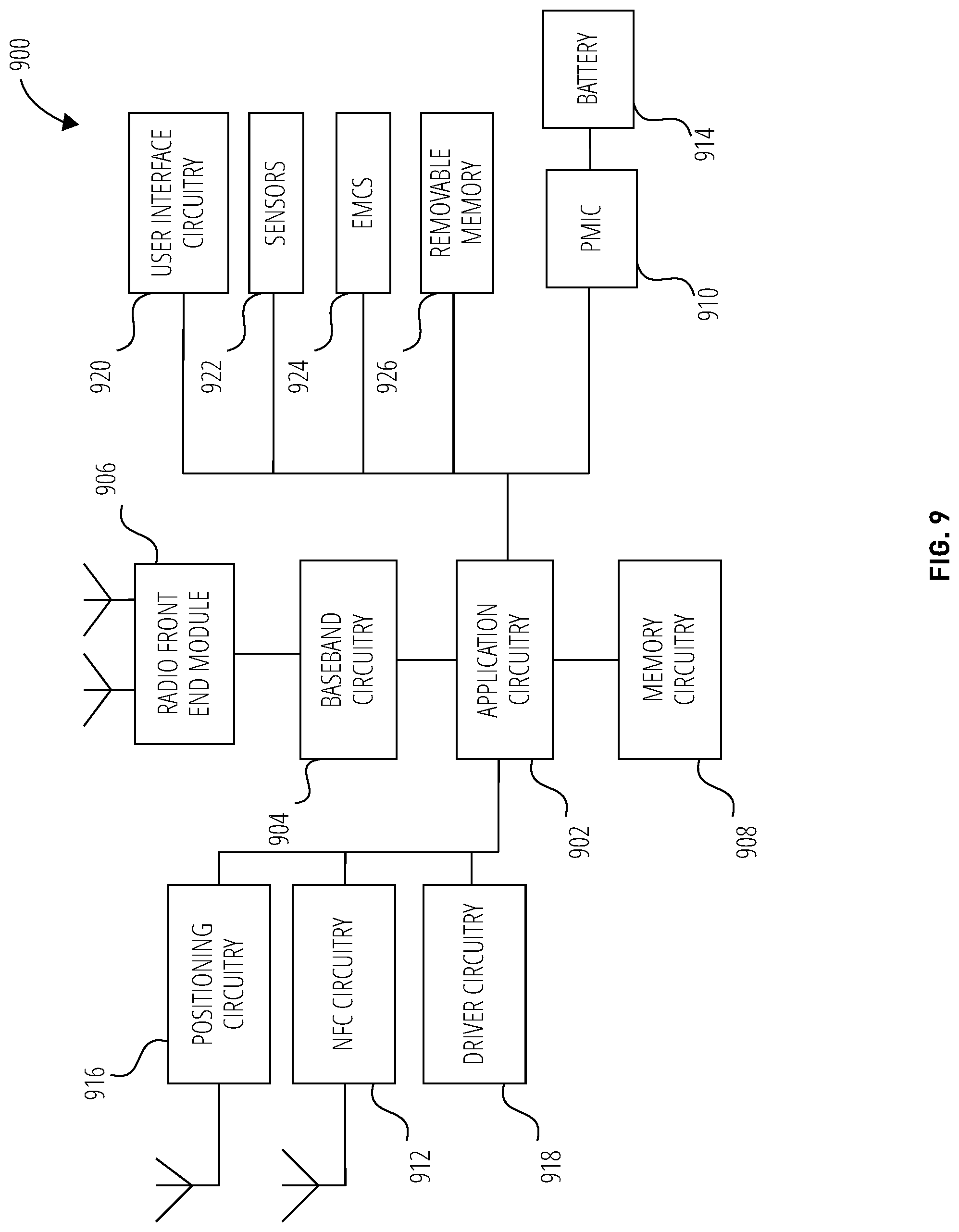 Patent US12324055 Figure 10 – Steering of roaming check during mobility registration