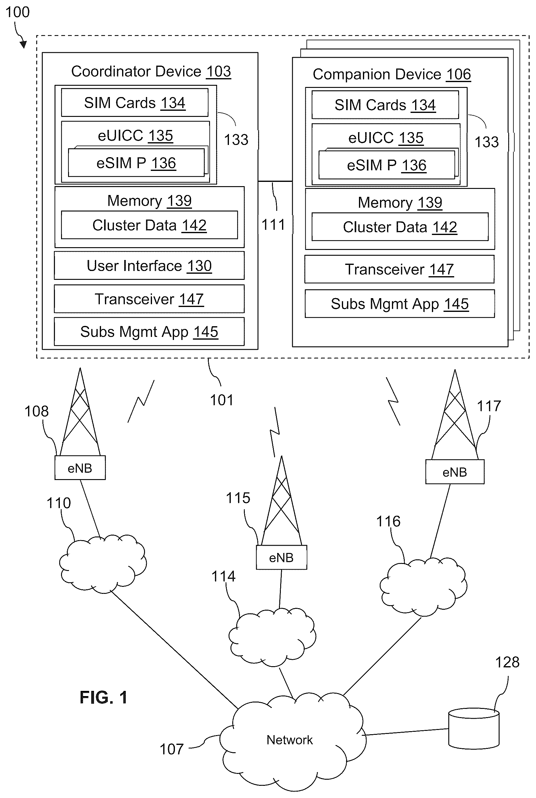 Patent US12324057 Figure 1 – Automated subscription management for wireless devices having multiple subscription profiles